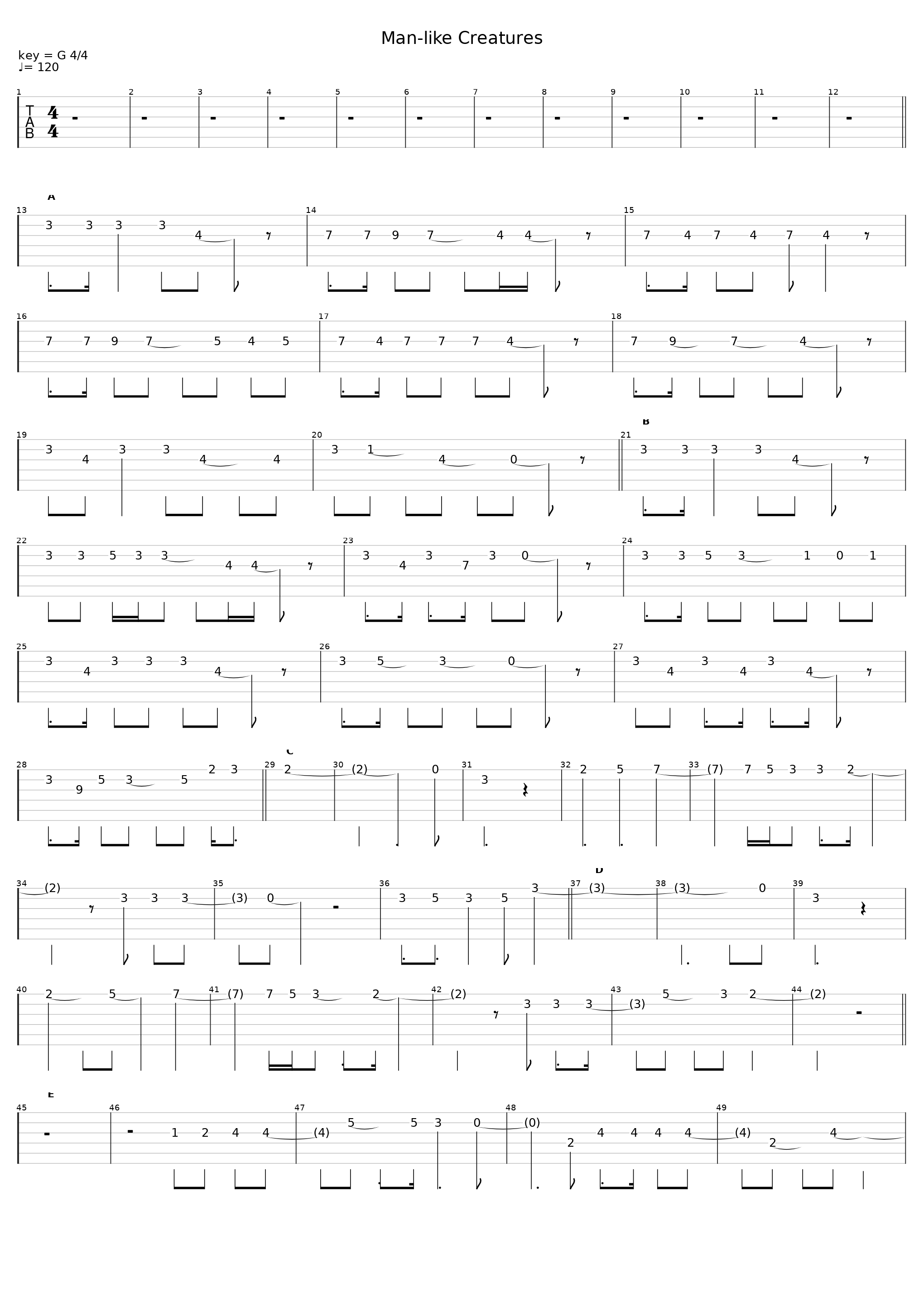 Man-Like Creatures_Straightener_1