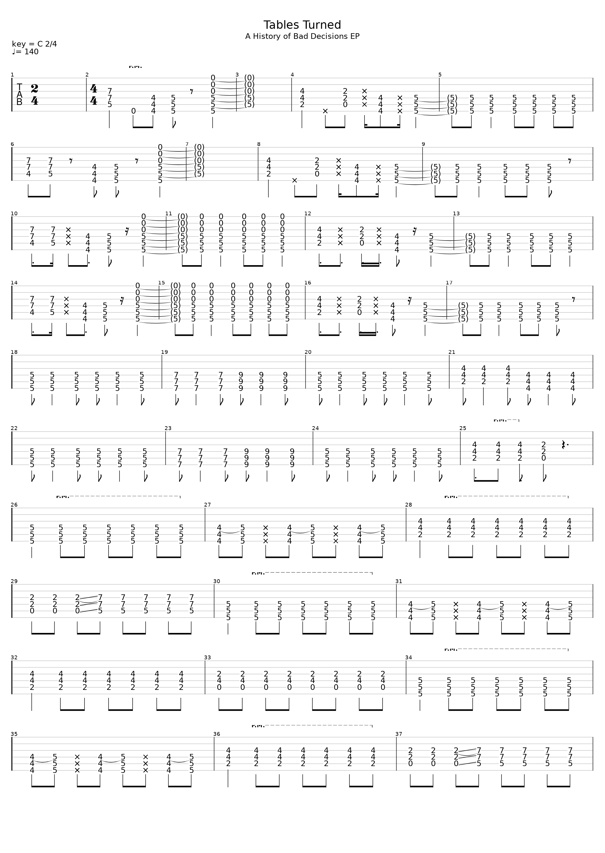 Tables Turned_Neck Deep_1