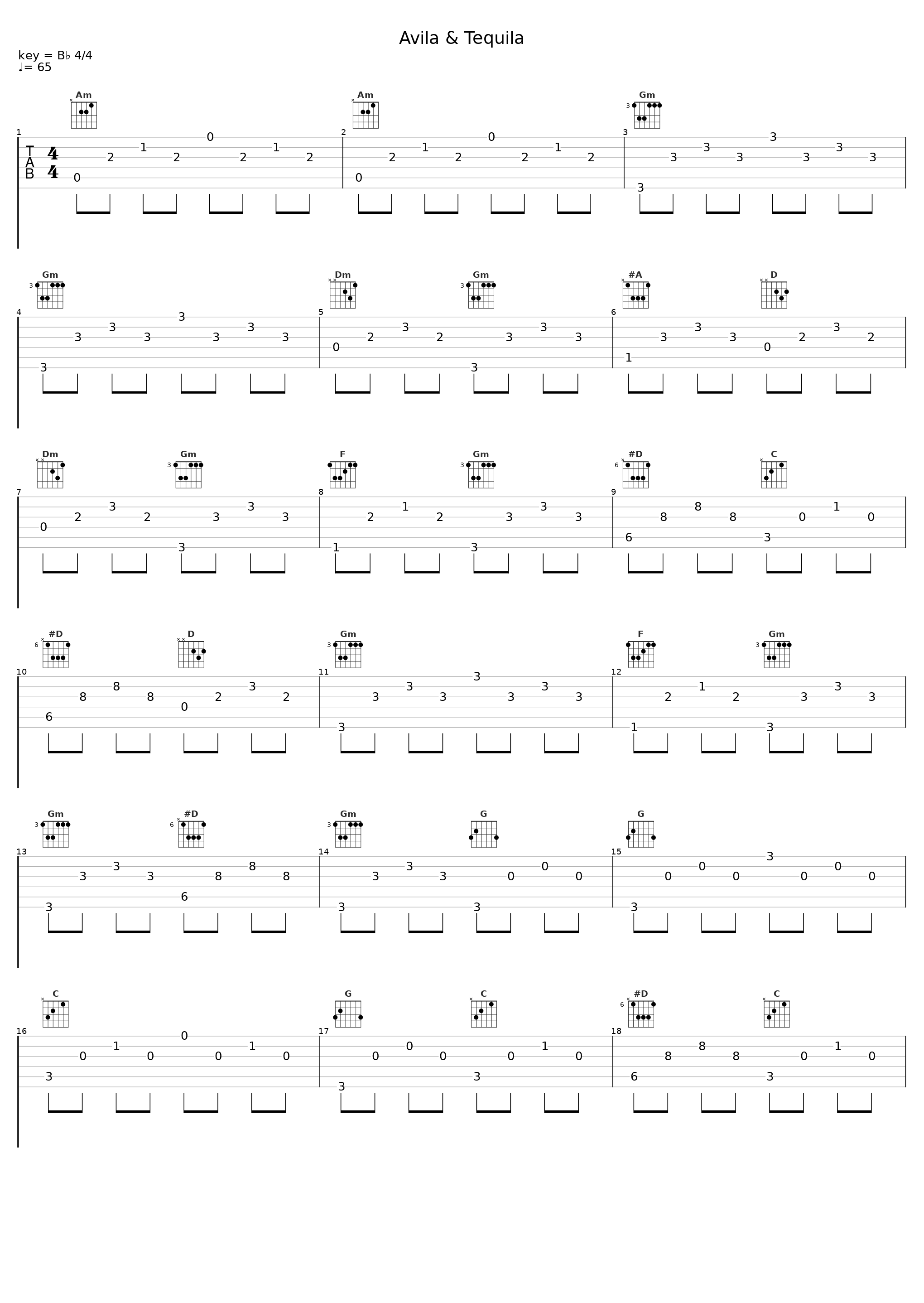 Avila & Tequila_Thermo_1