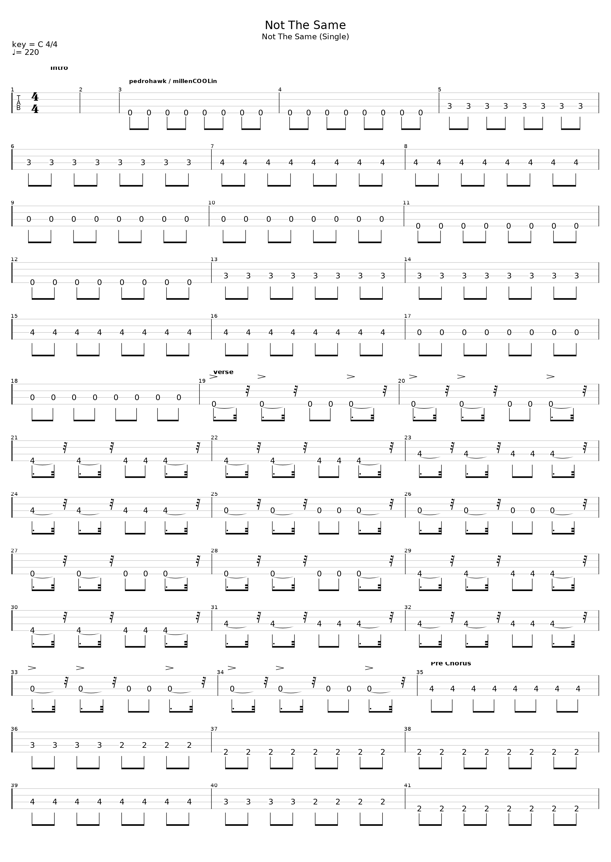 Not The Same_Bodyjar_1