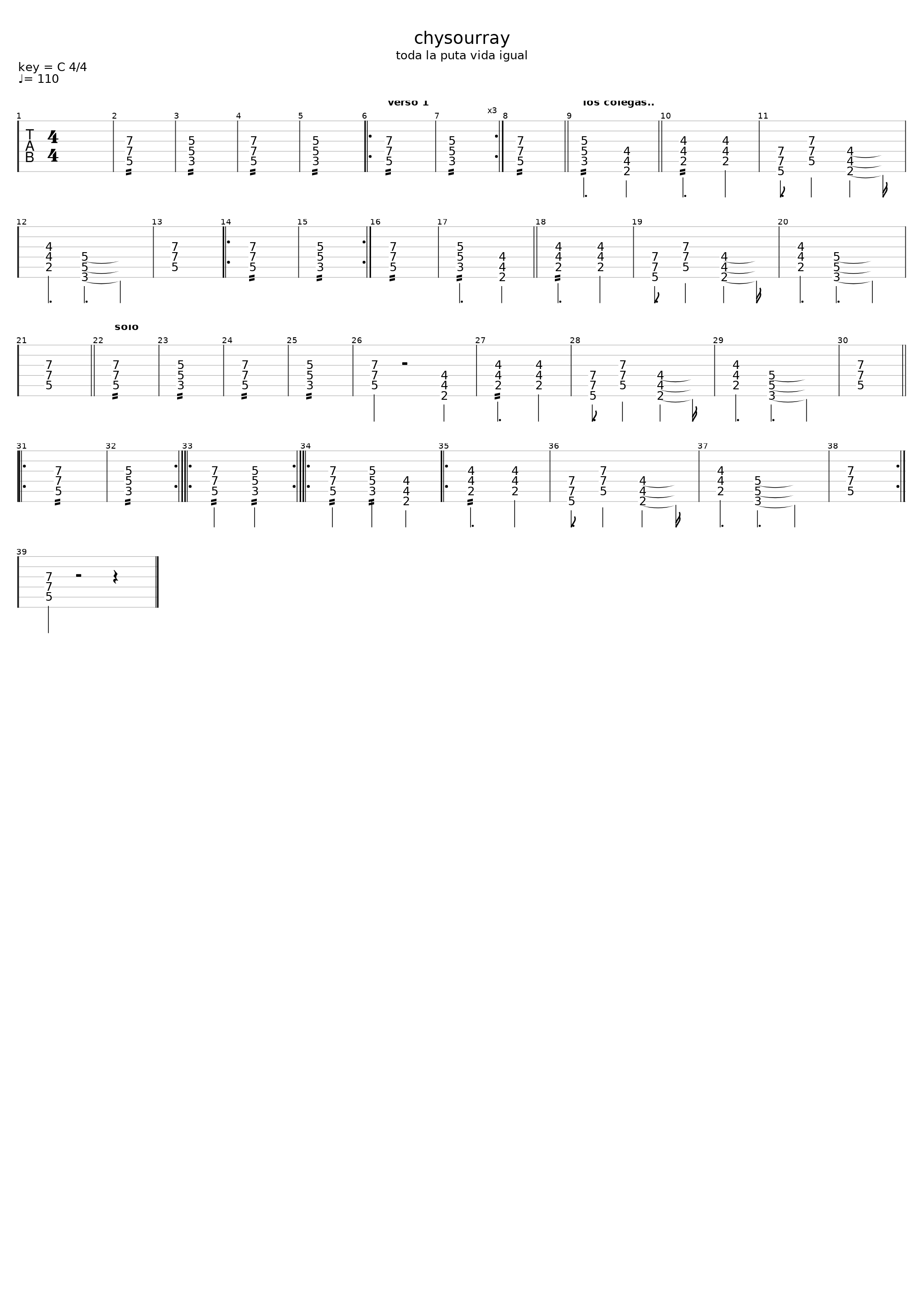 Chisourray_La Polla Records_1