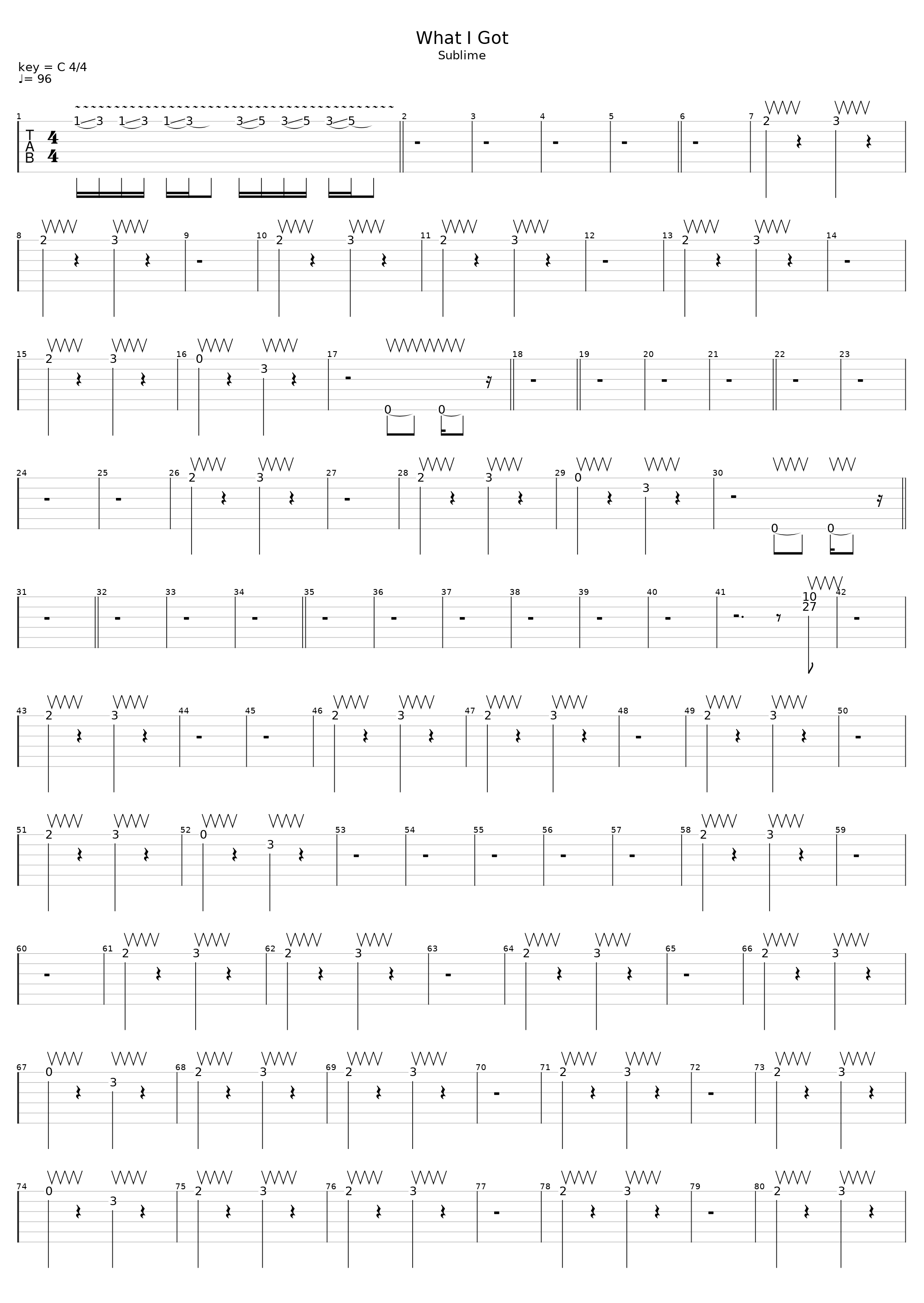 What I Got [By pro_cro]_Sublime_1