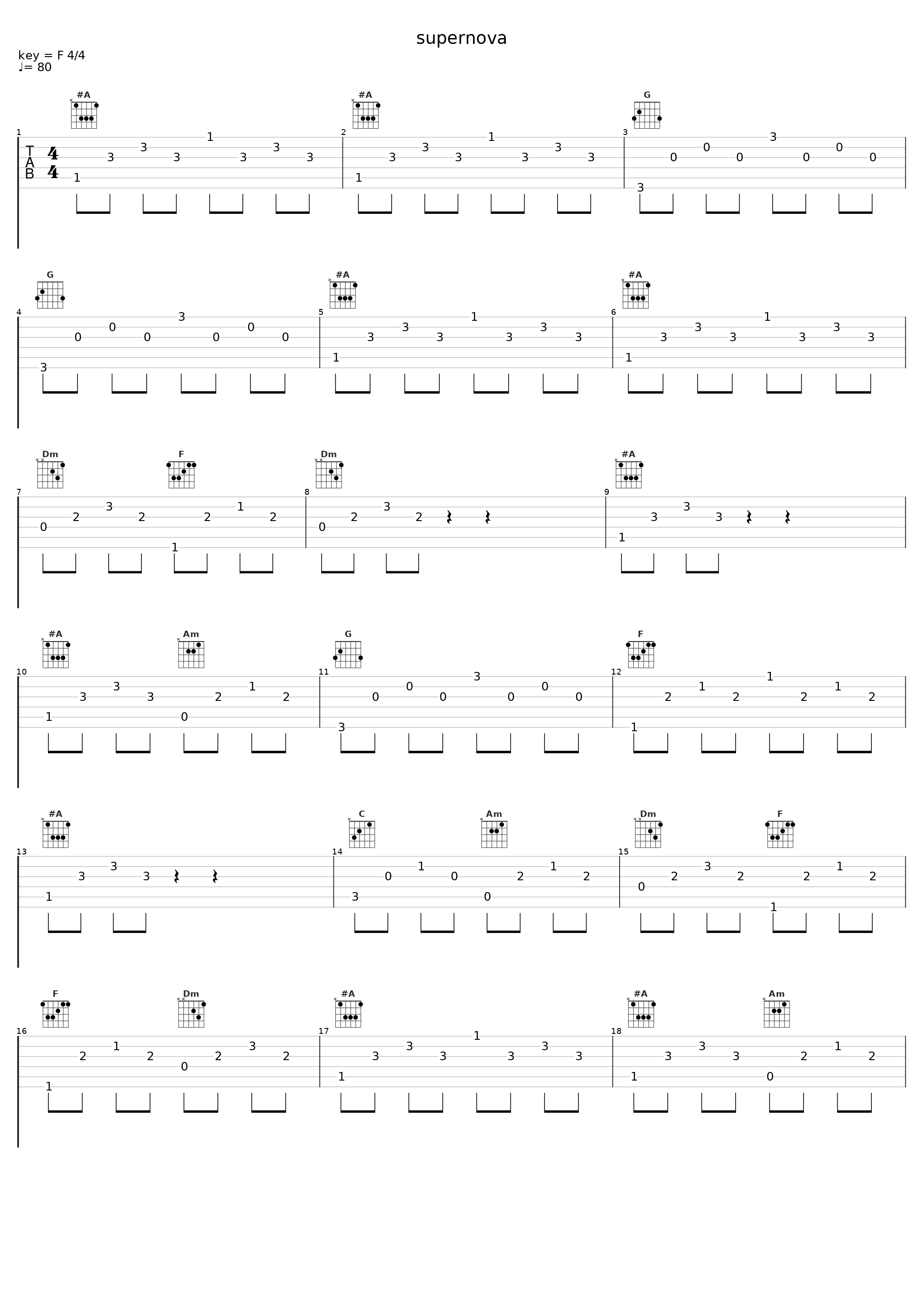 supernova_yutaka hirasaka_1