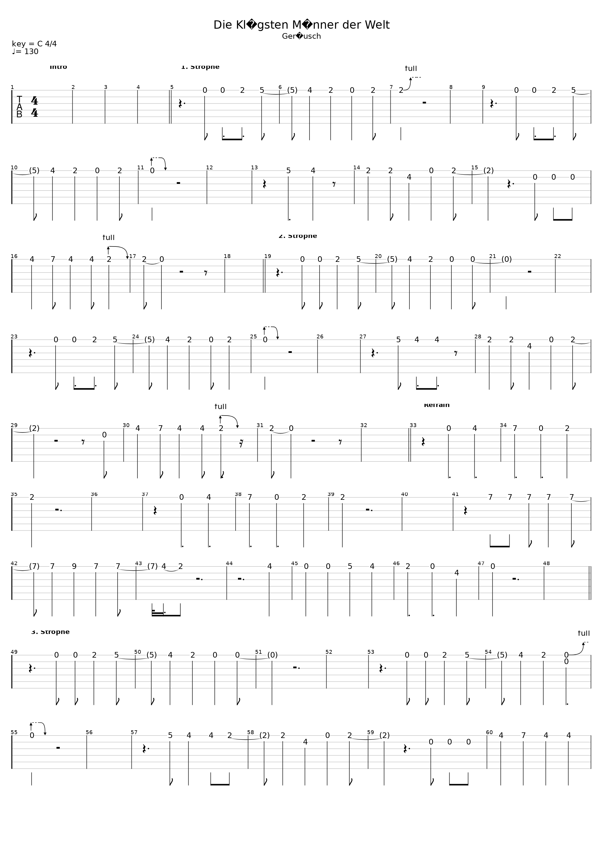Die Kluegsten Maenner Der Welt_Die Aerzte_1
