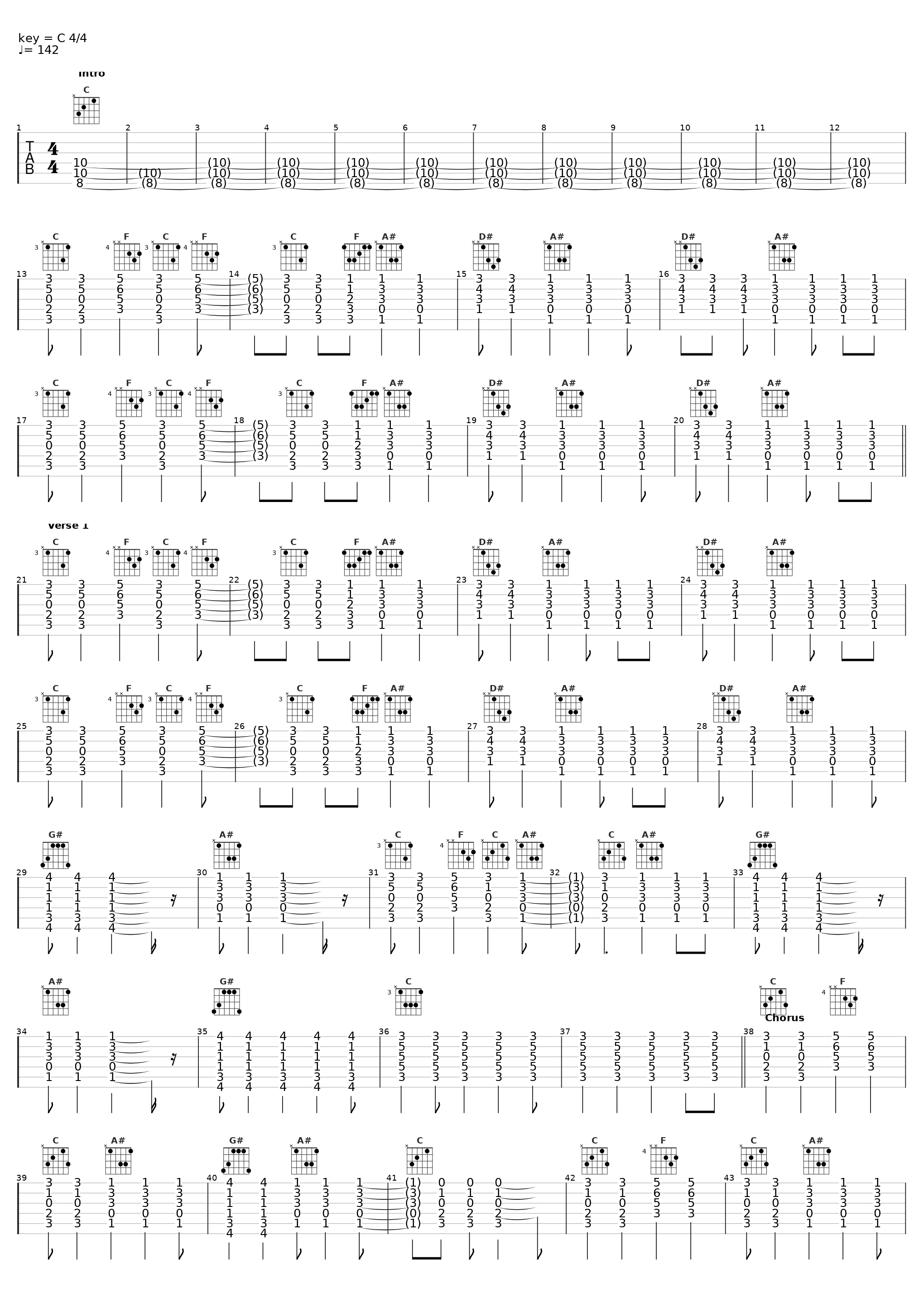 It's Only Over When ... You Give Up_Bad Religion_1