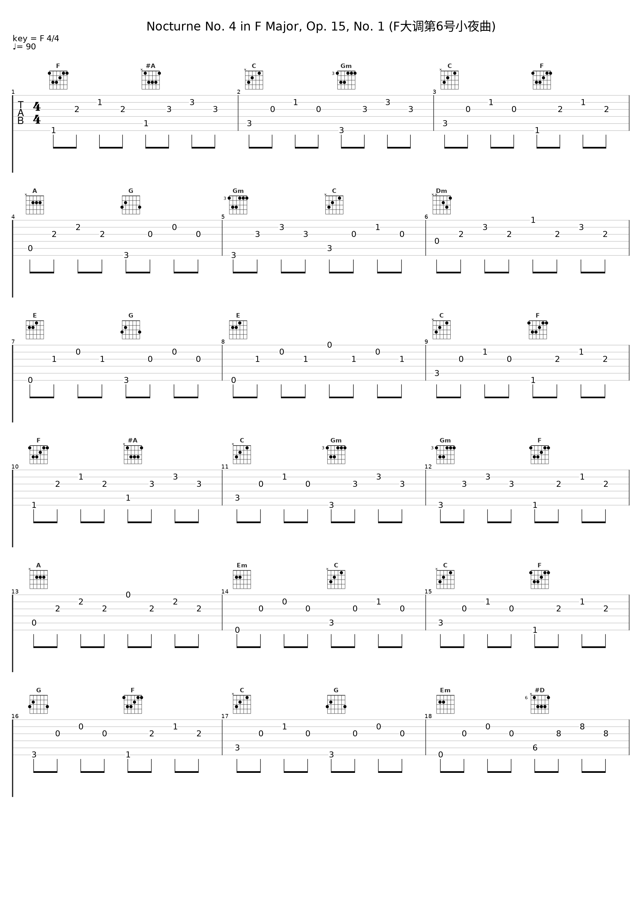 Nocturne No. 4 in F Major, Op. 15, No. 1 (F大调第6号小夜曲)_Jenő Jandó_1