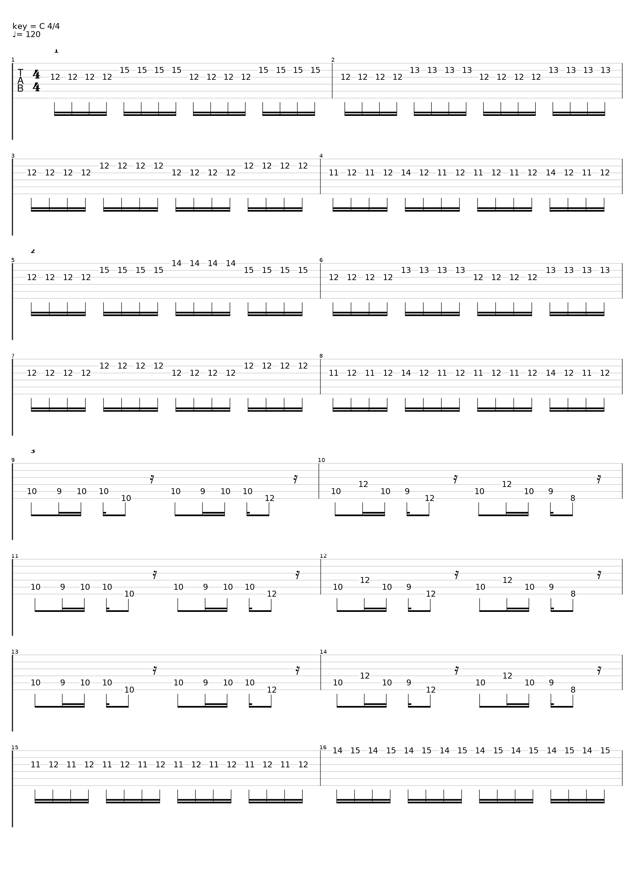 Forgotten Not Forgiven_Just Surrender_1