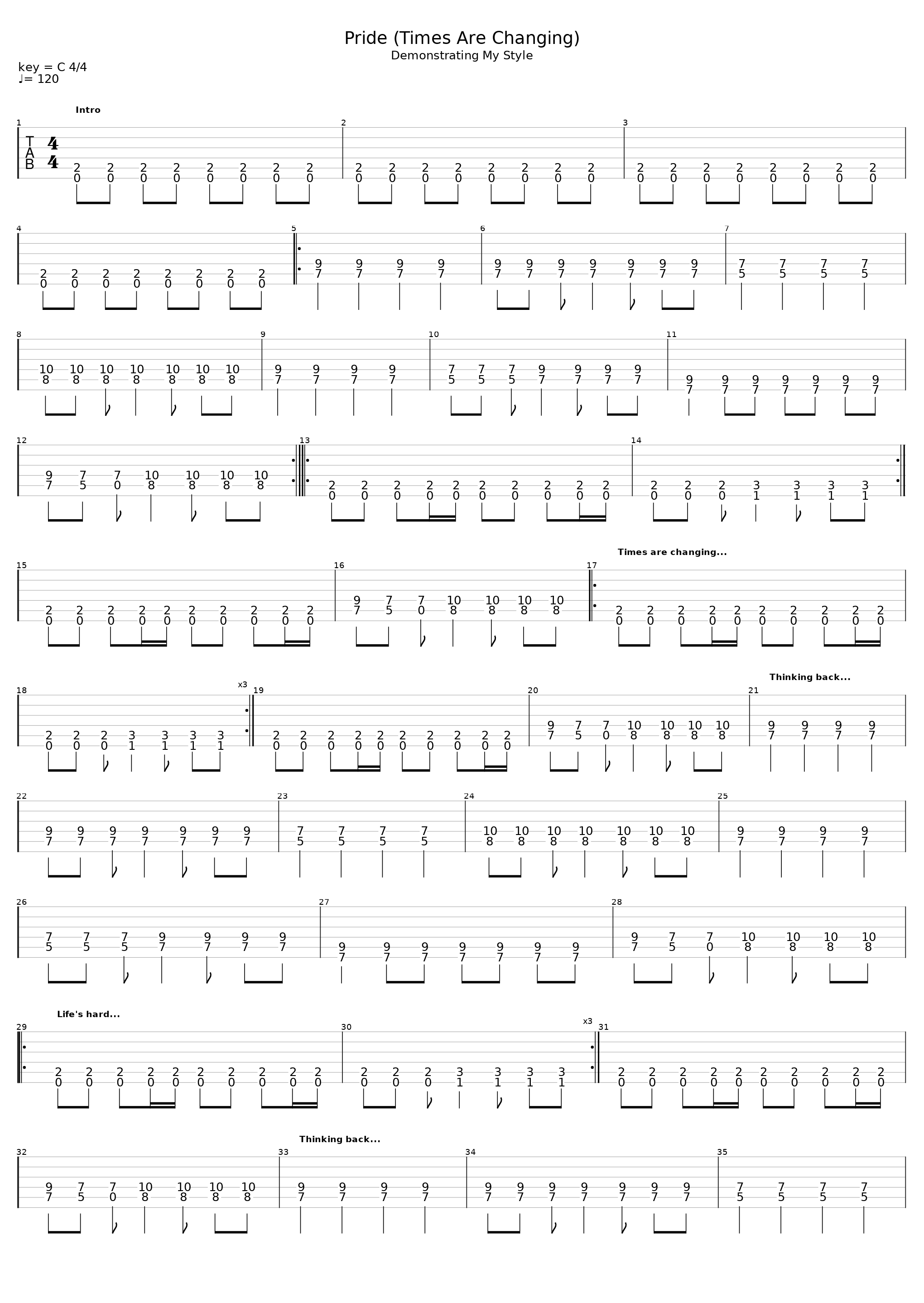 Pride Times Are Changing_Madball_1