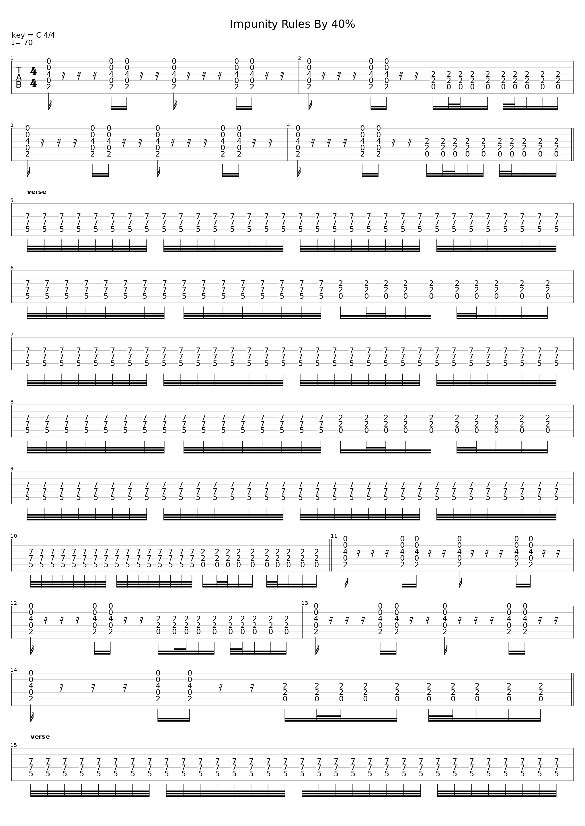 Impunity Rules By Forty Percent_Shooting At Unarmed Men_1