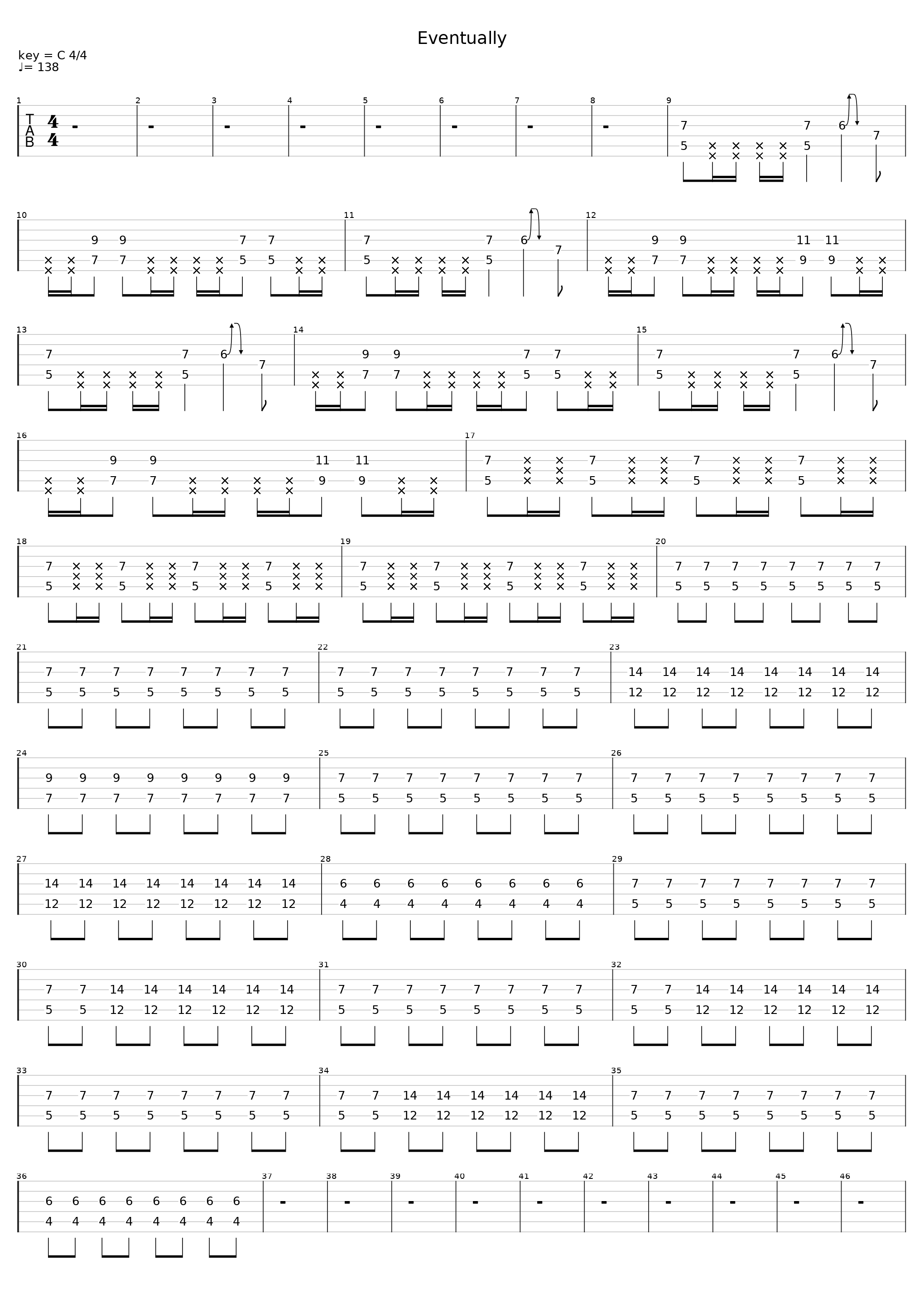 Eventually_State Champs_1