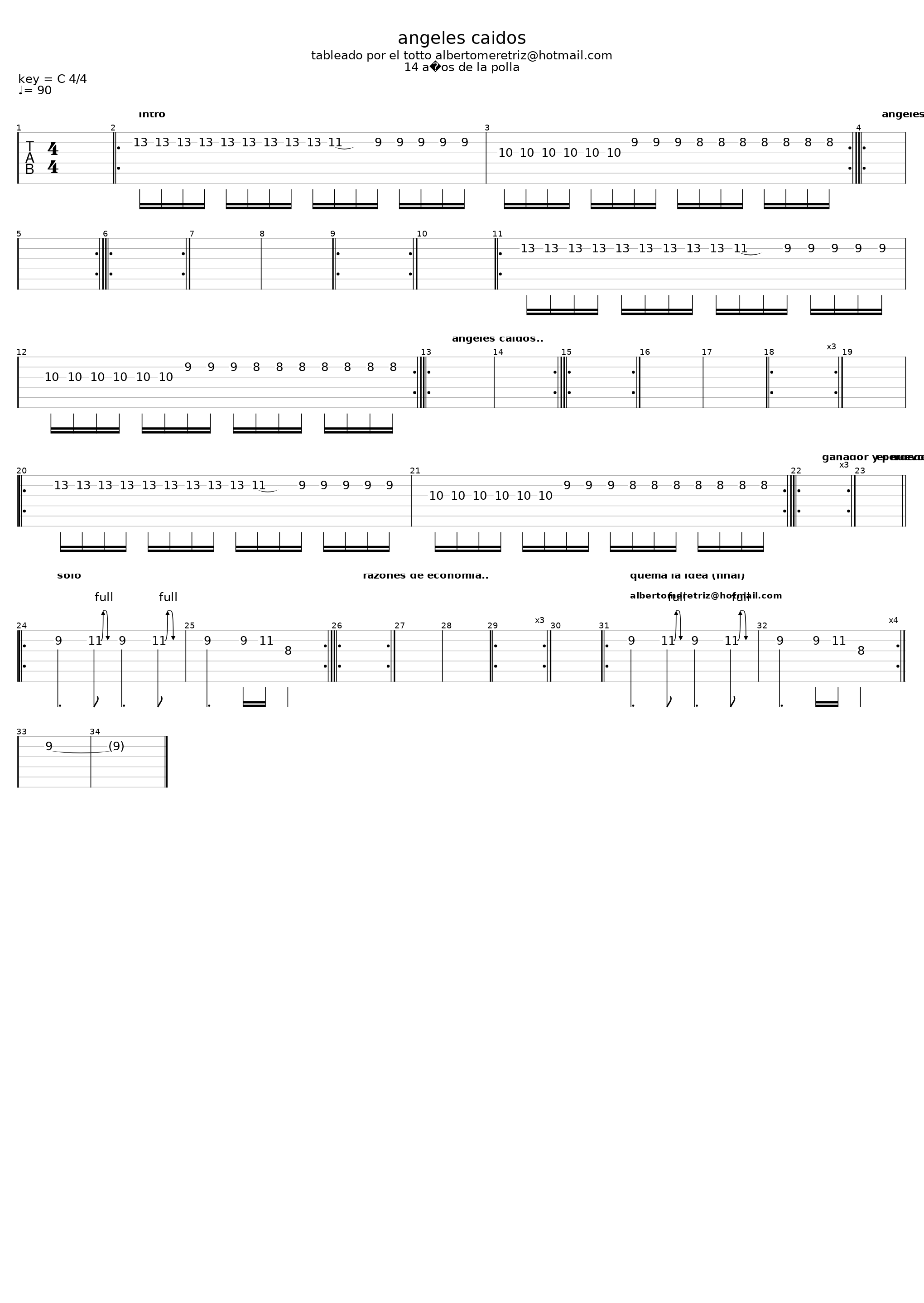 Angeles Caidos_La Polla Records_1