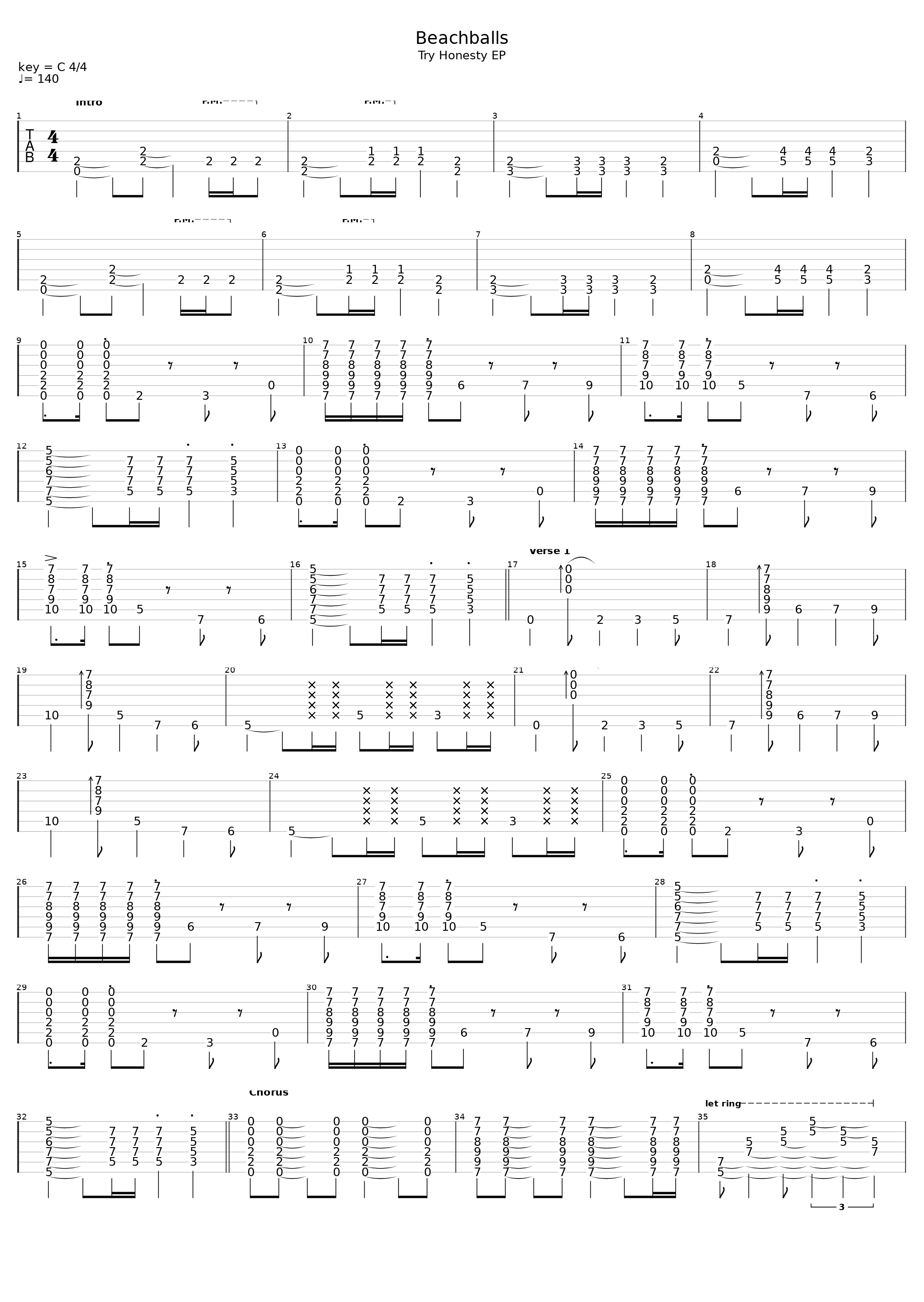 Beachballs_Billy Talent_1