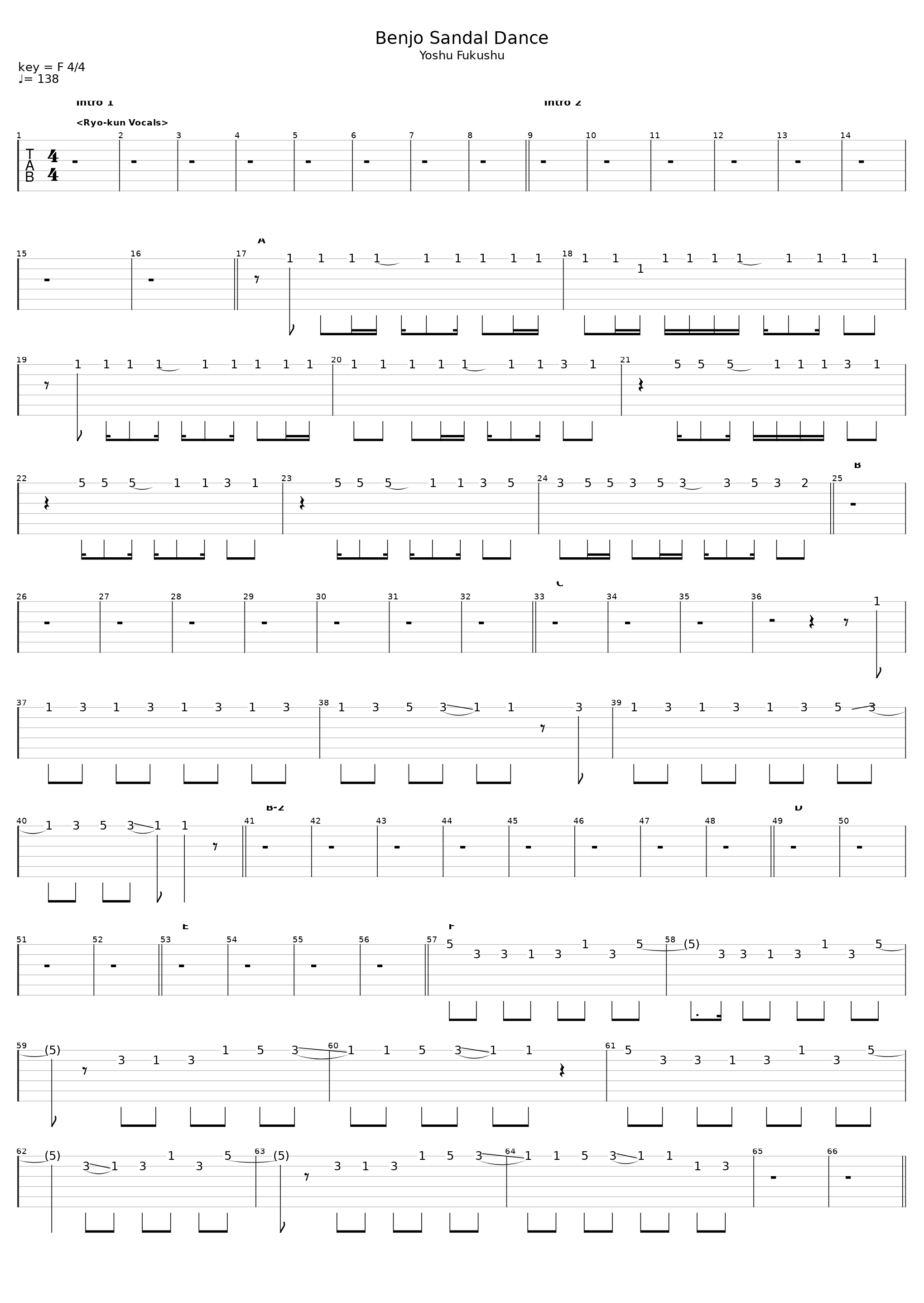 Benjo Sandal Dance_Maximum The Hormone_1