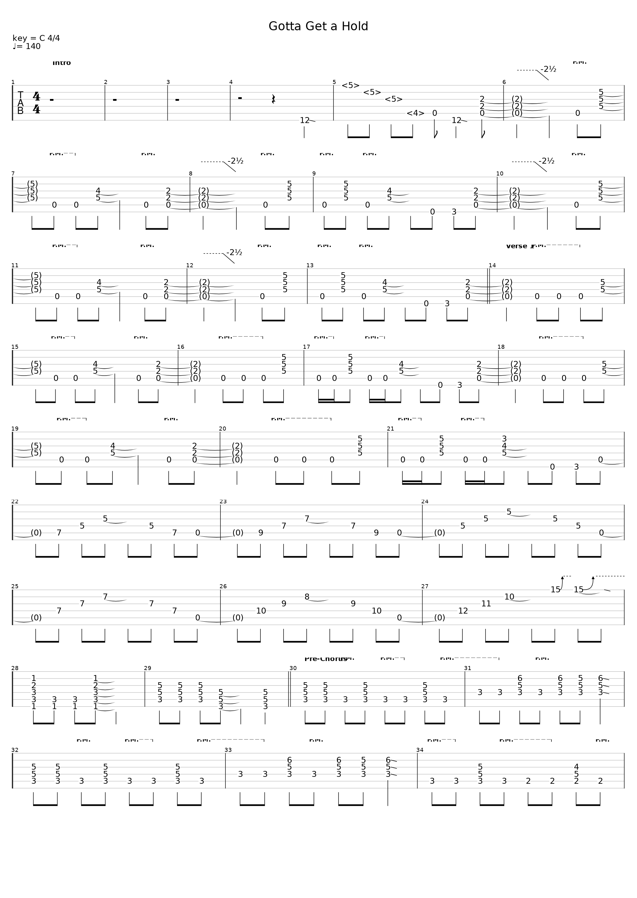 Gotta Get A Hold_Steve Stevens_1