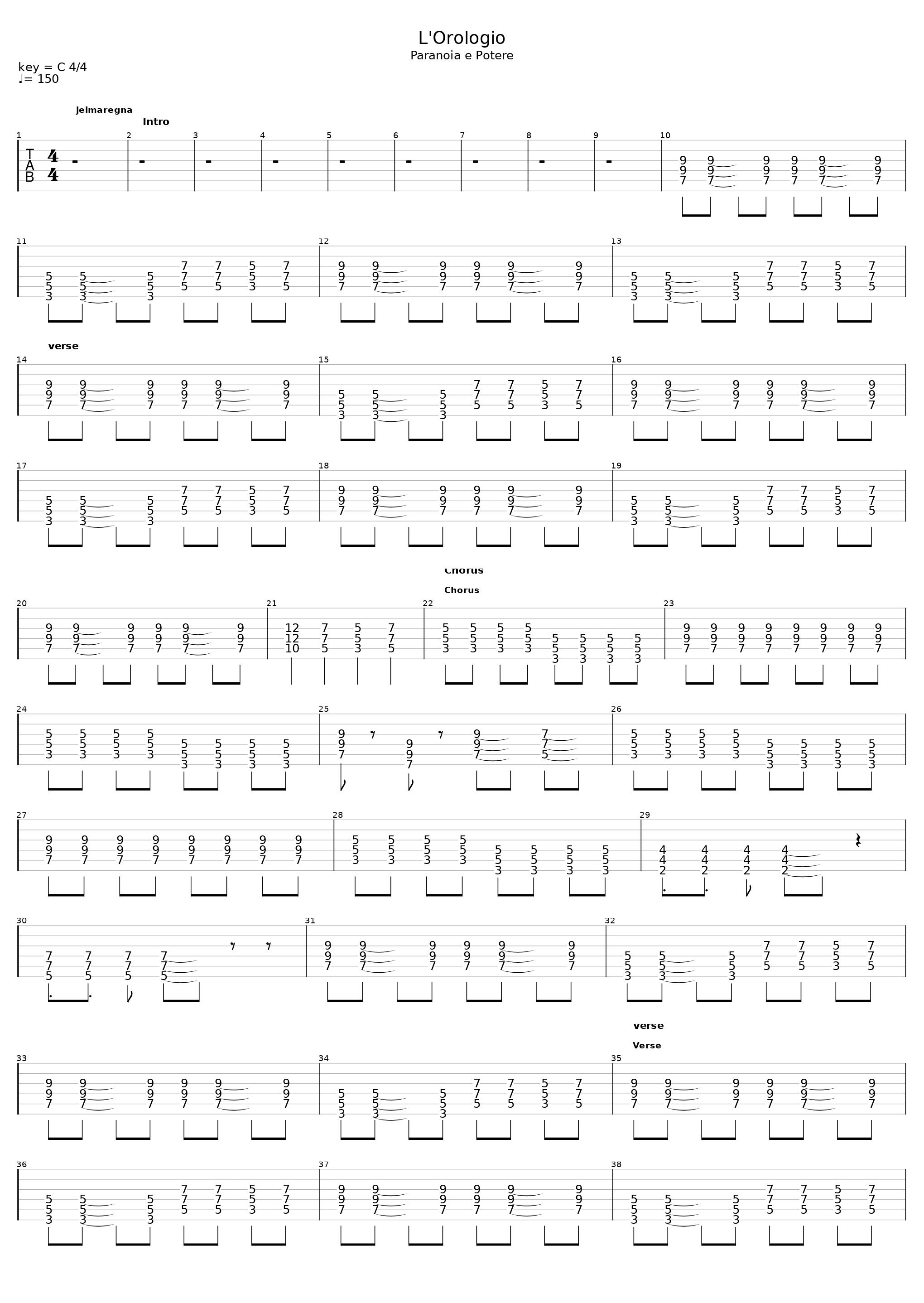 L'orologio_Punkreas_1