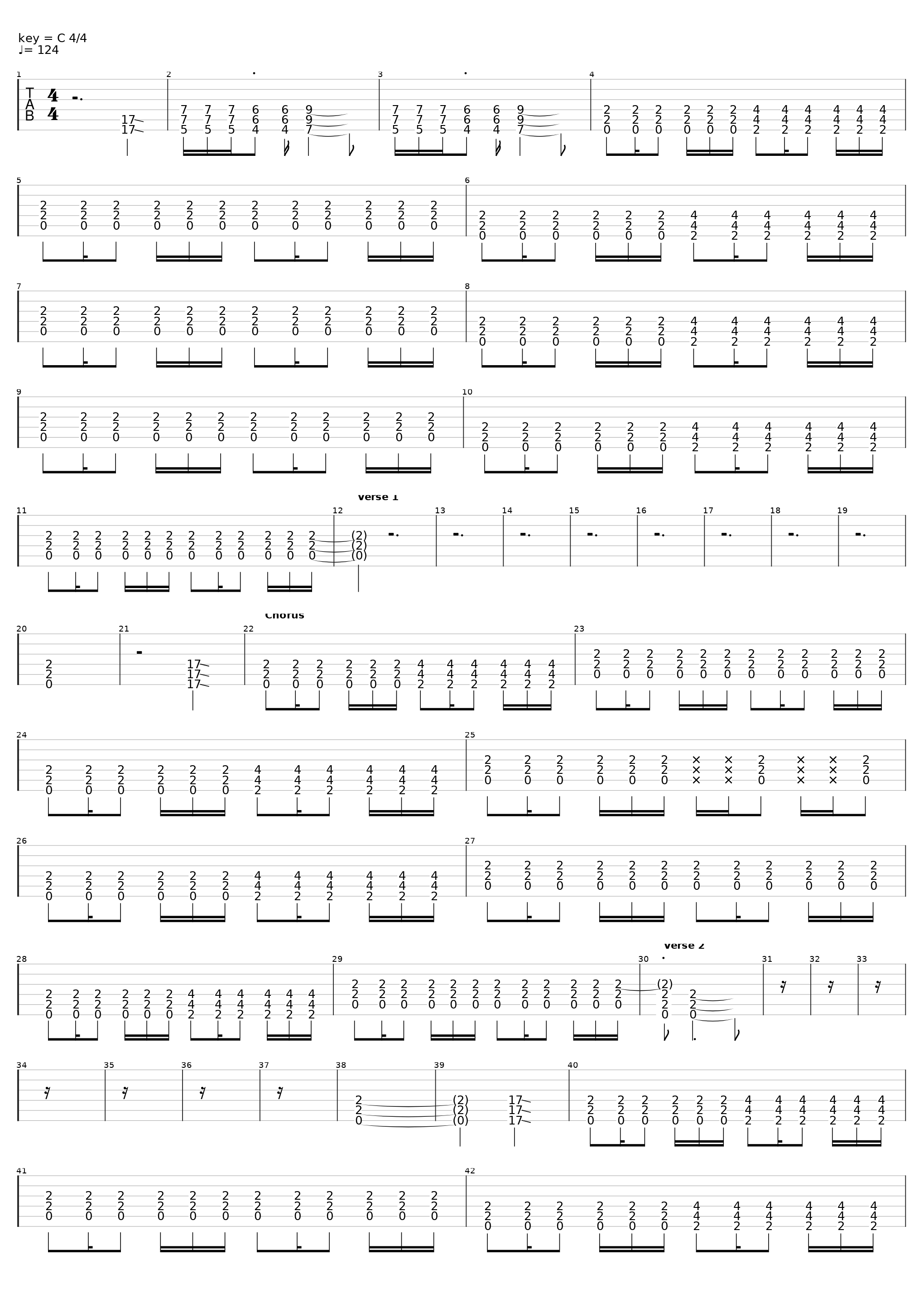 Punk Rock 101_Bowling For Soup_1