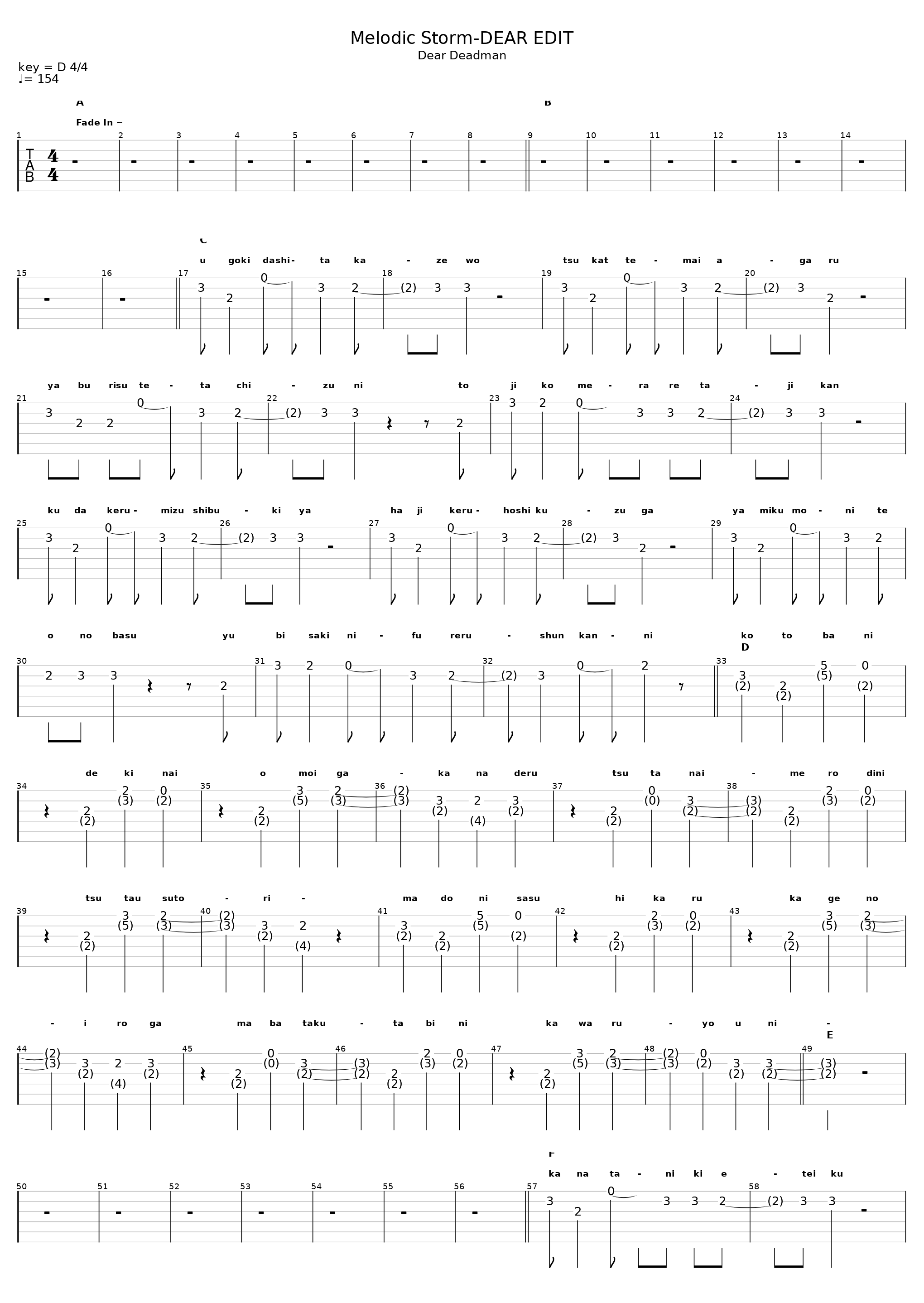 Melodic Storm -Dear Edit-_Straightener_1