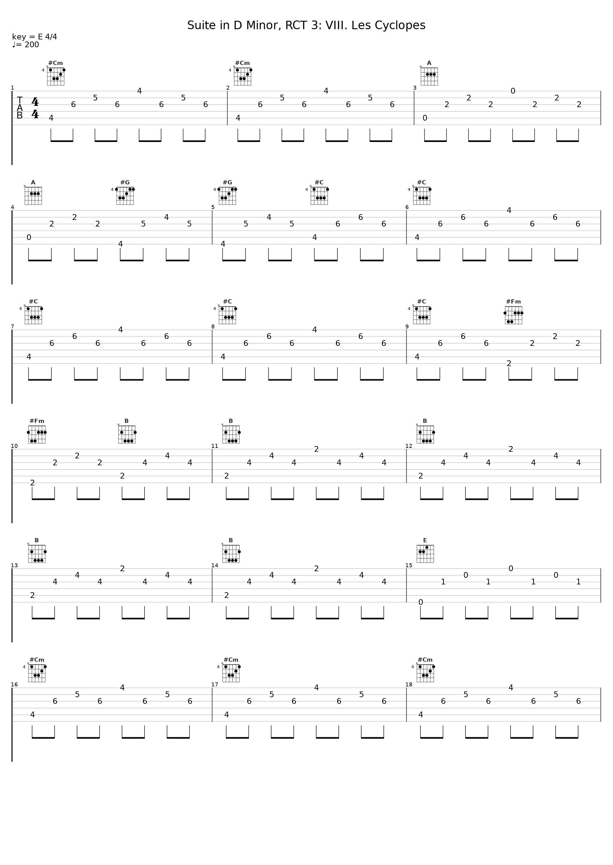 Suite in D Minor, RCT 3: VIII. Les Cyclopes_Steven Devine_1