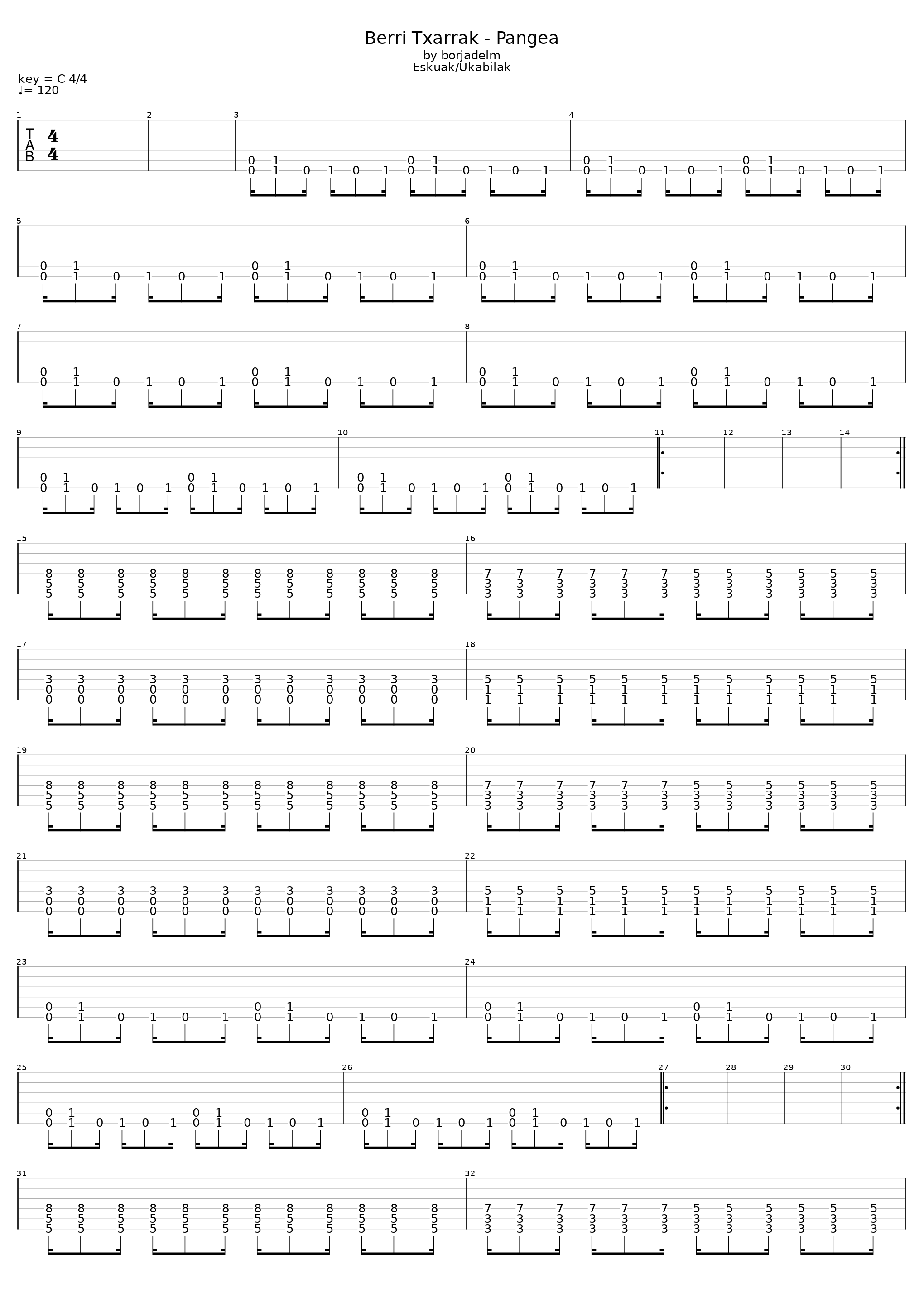 Pangea_Berri Txarrak_1