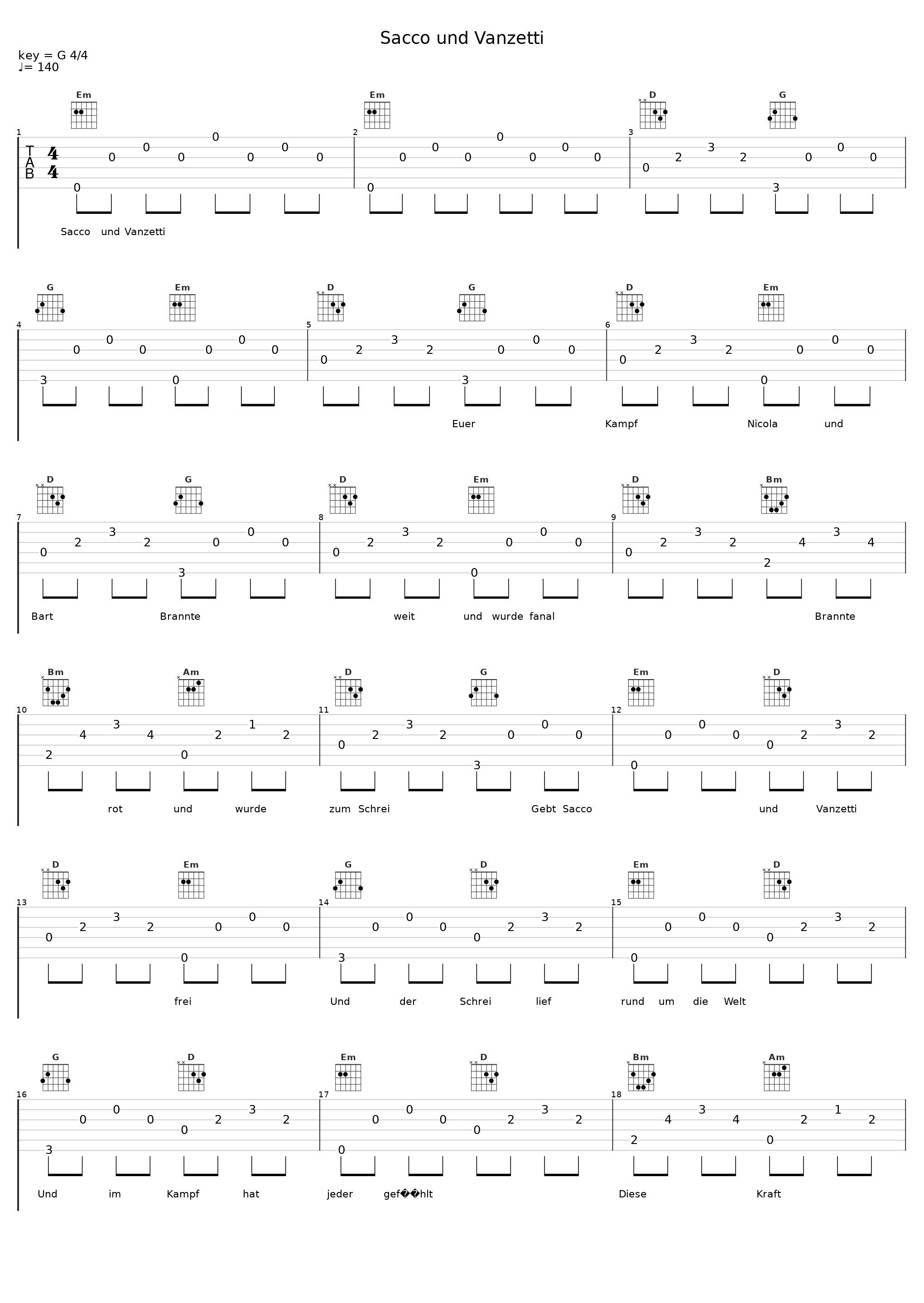 Sacco und Vanzetti_Normahl_1