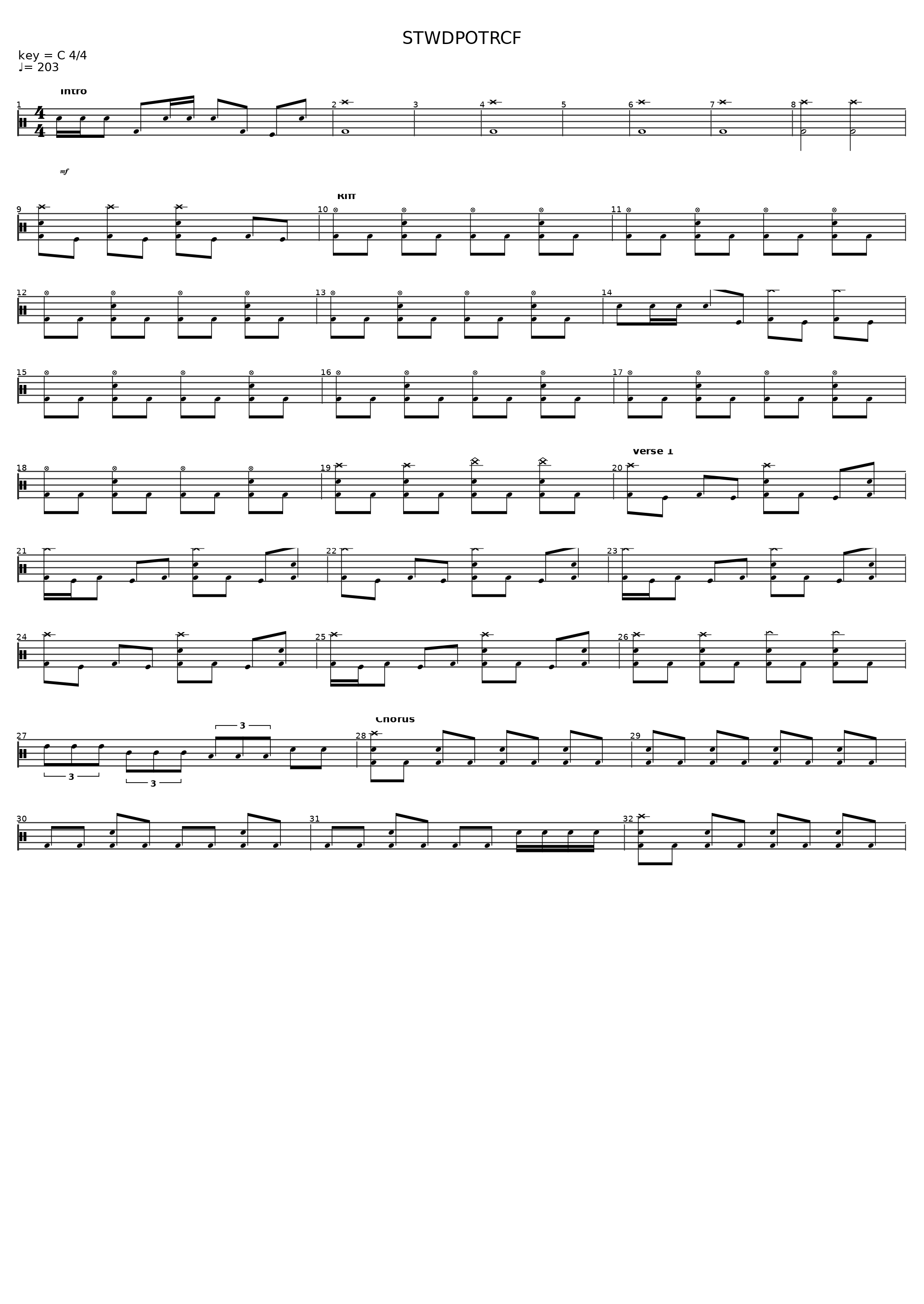 So That Where Dead Pigeons On The Roads Come From_Ceaseless_1