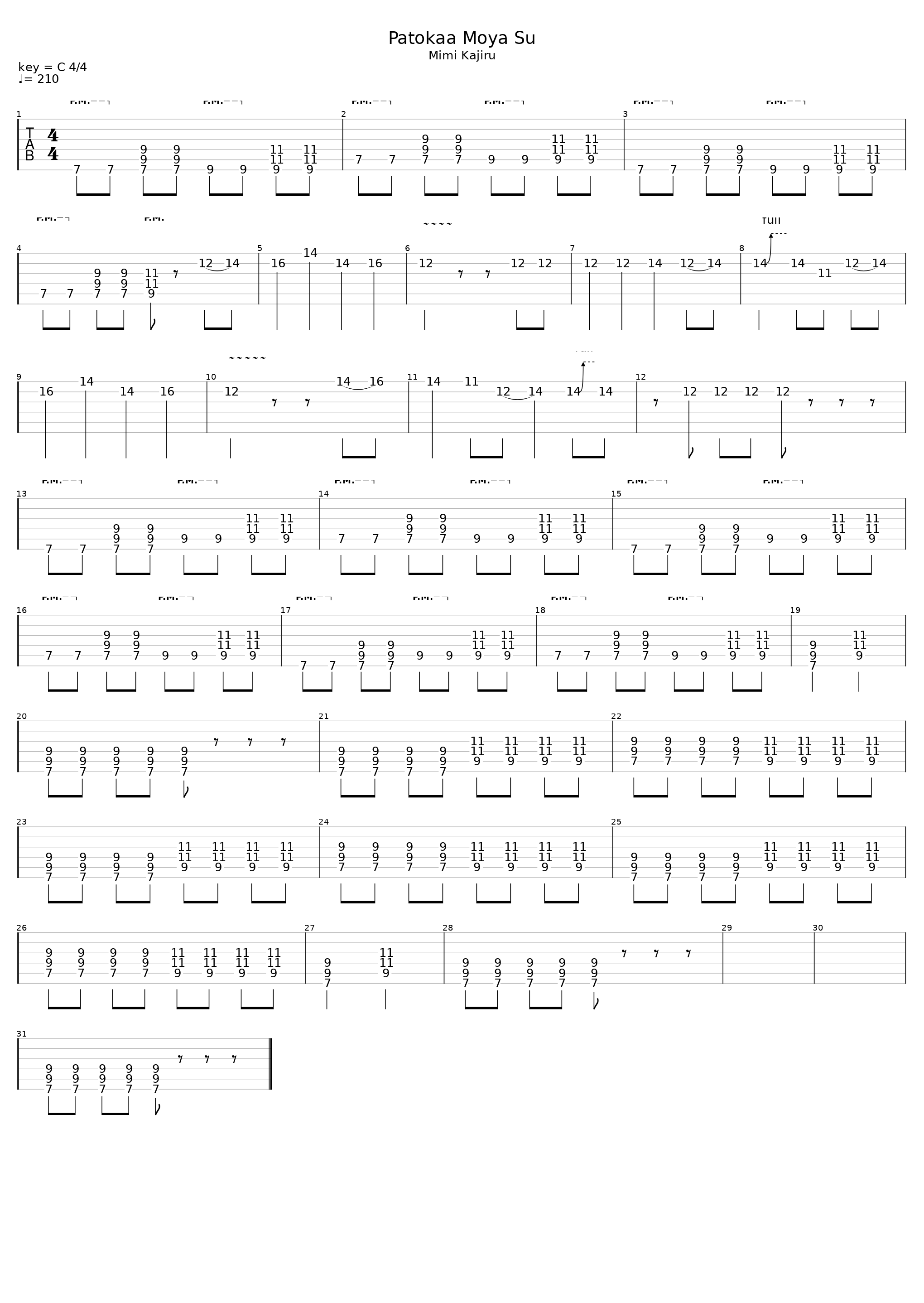 Patokaa Moya Su_Maximum The Hormone_1
