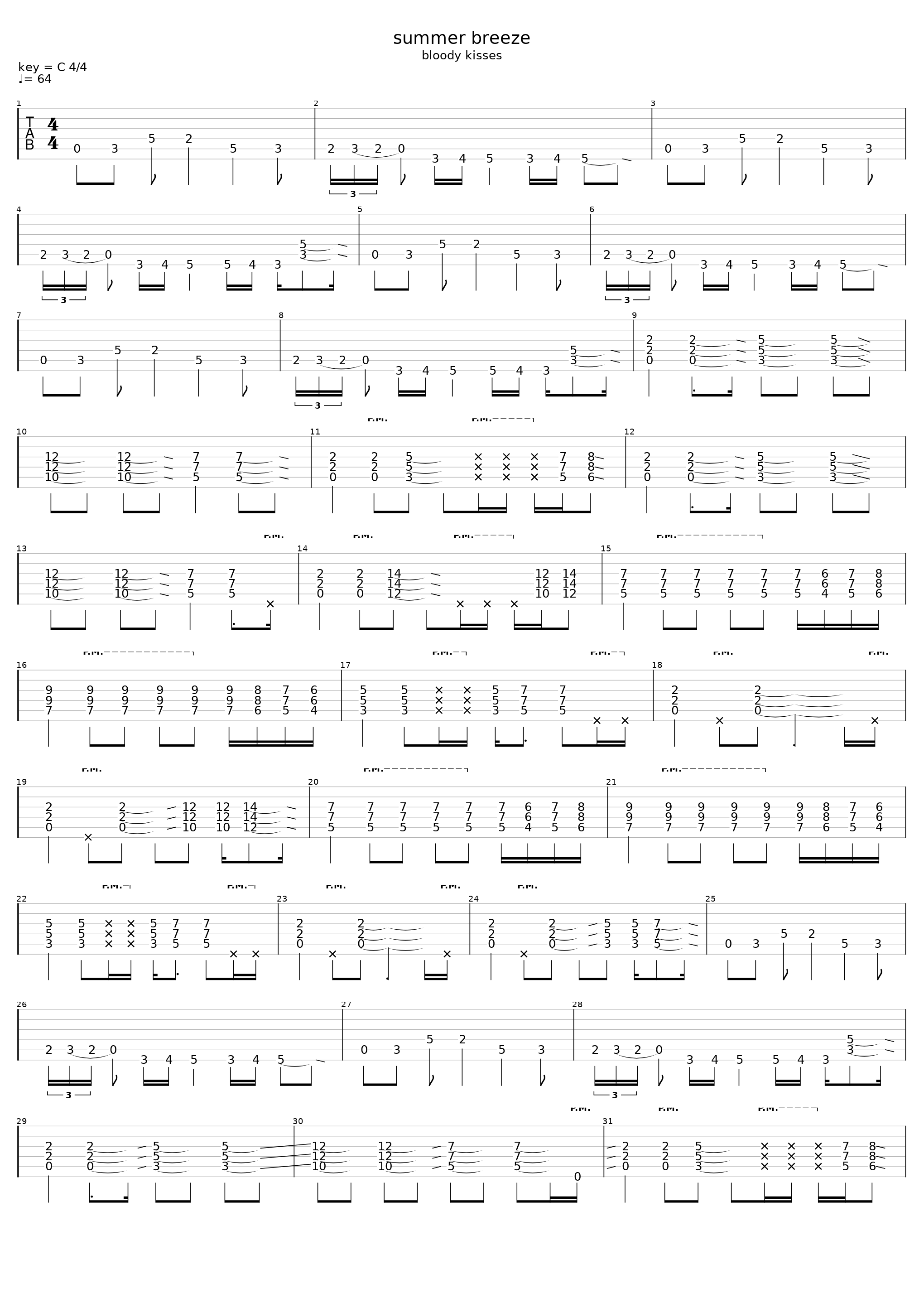 Summer Breze_Type O Negative_1