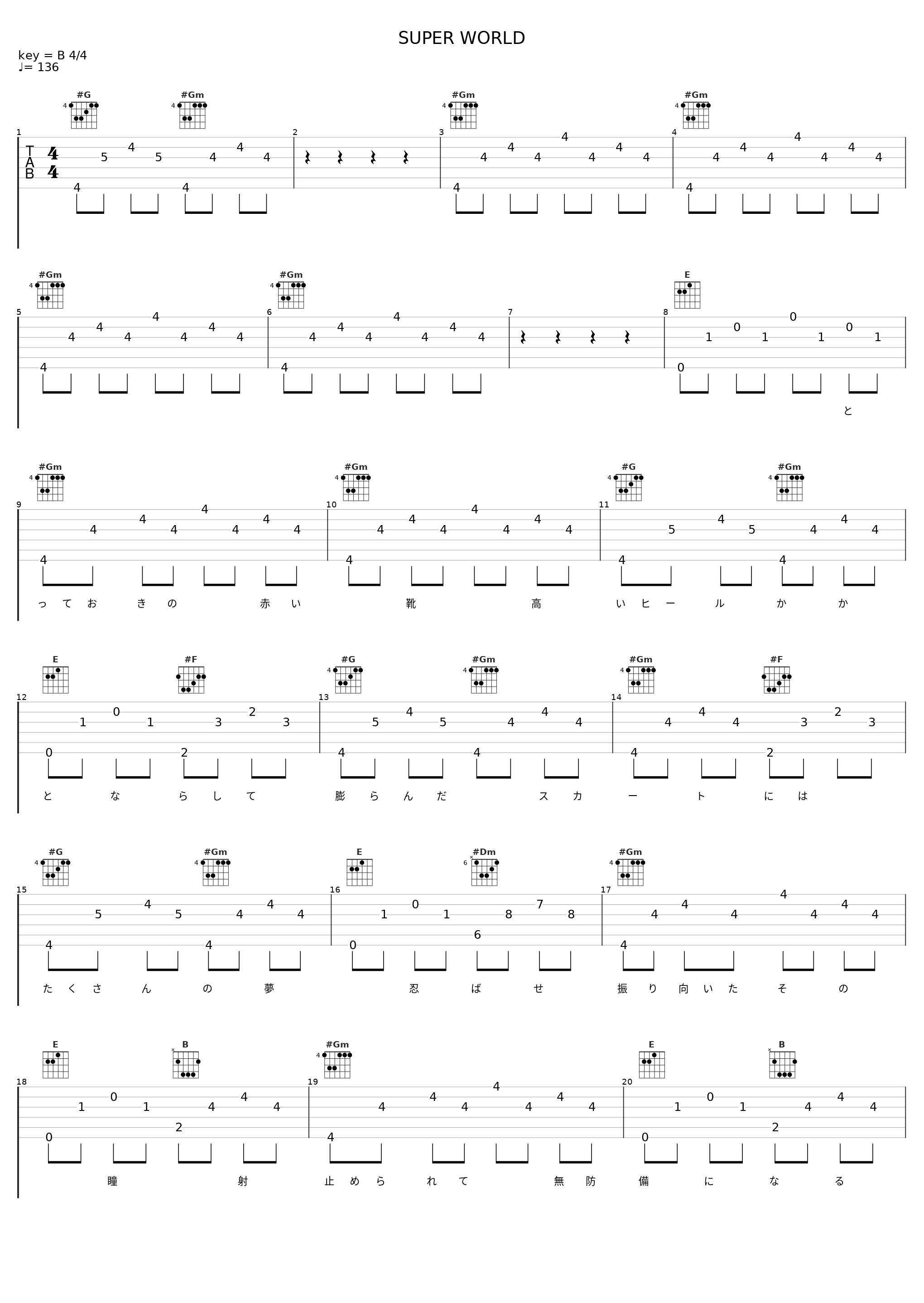 SUPER WORLD_IA,SN Ratio_1