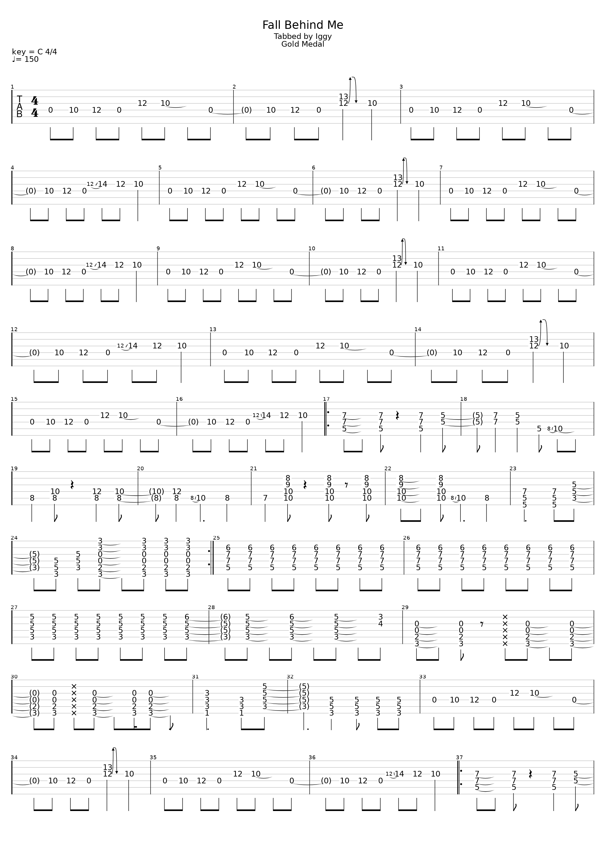 Fall Behind Me_The Donnas_1