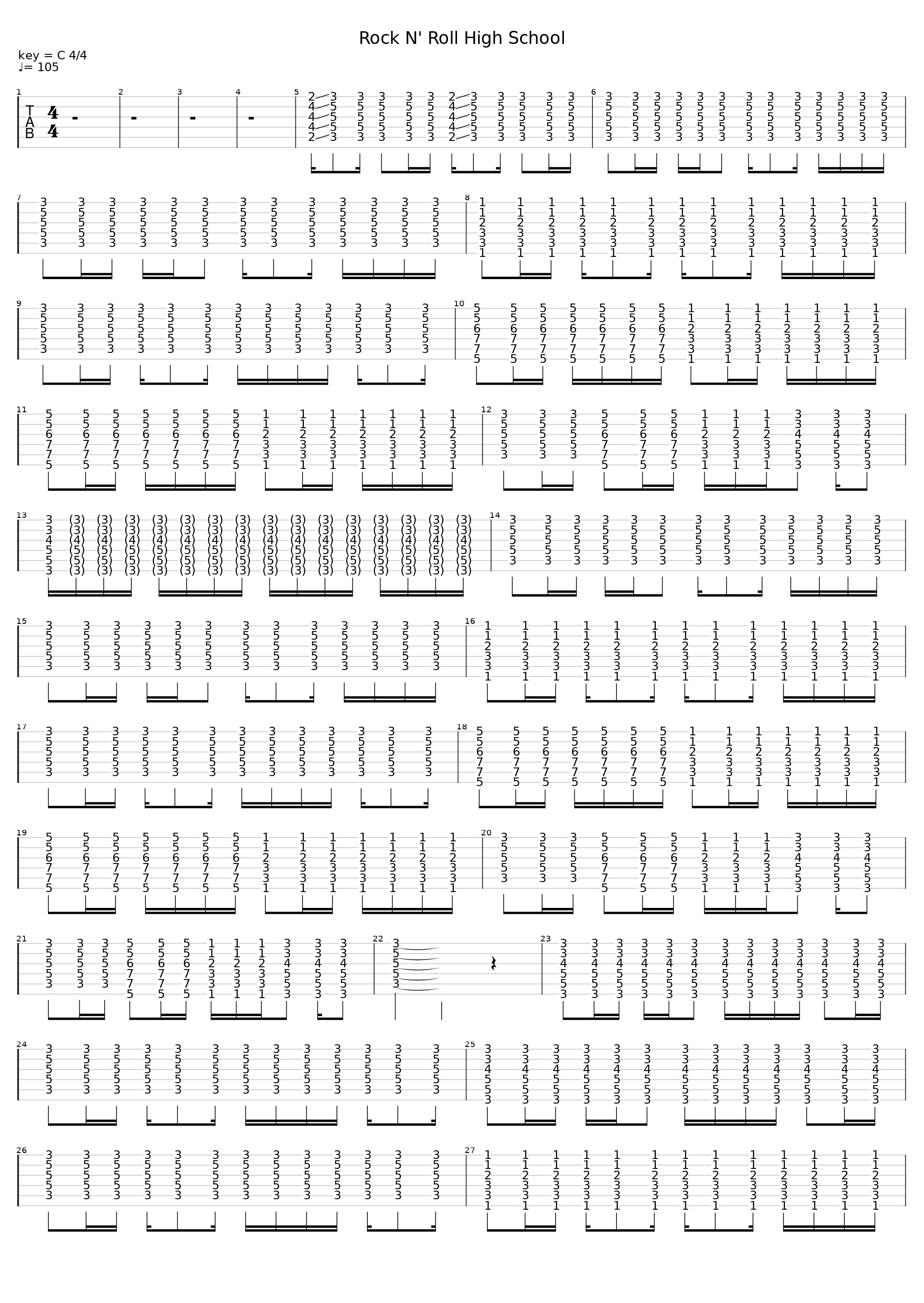 Rock And Roll High School_The Ramones_1