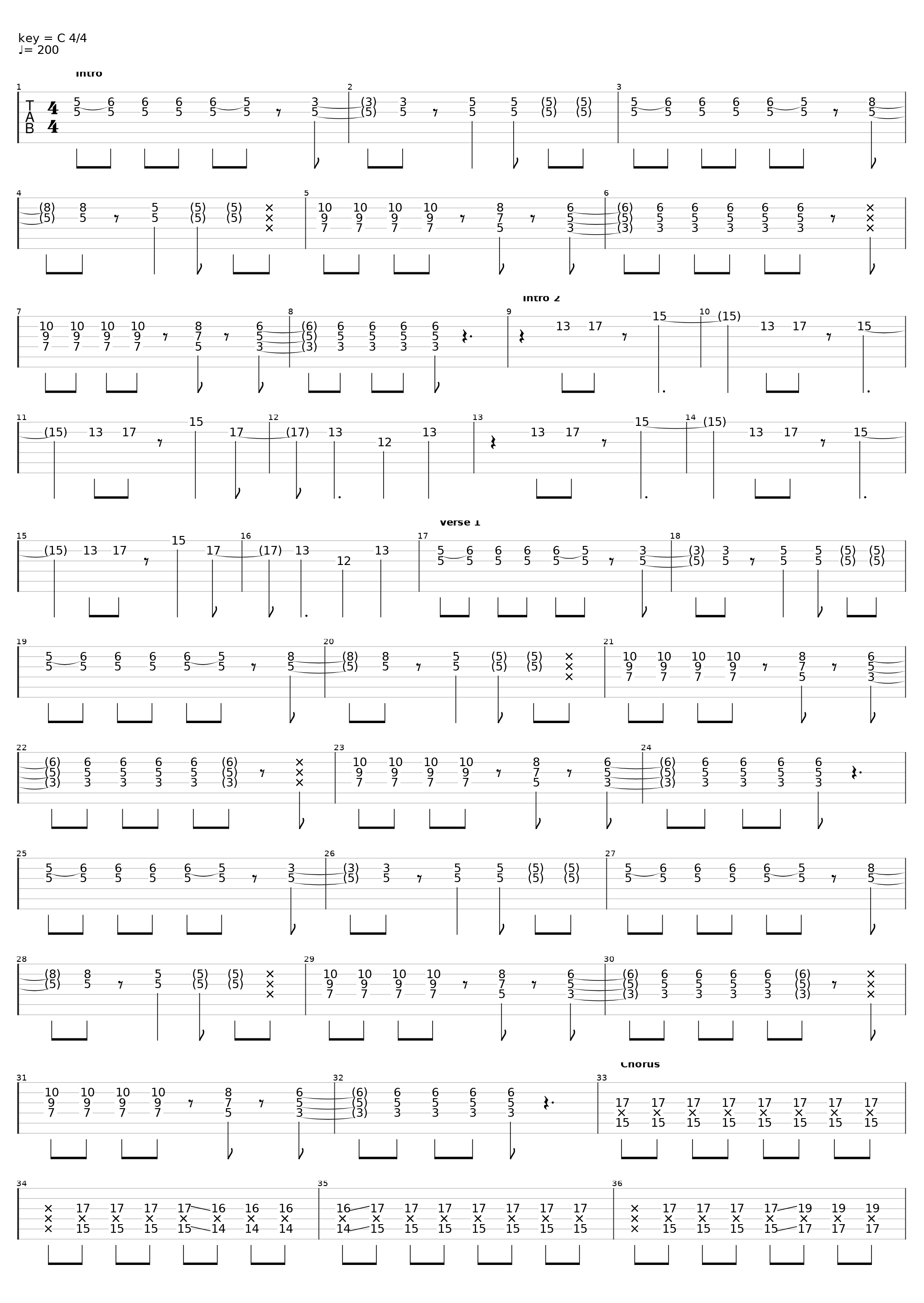 Heavy Lies_Neck Deep_1