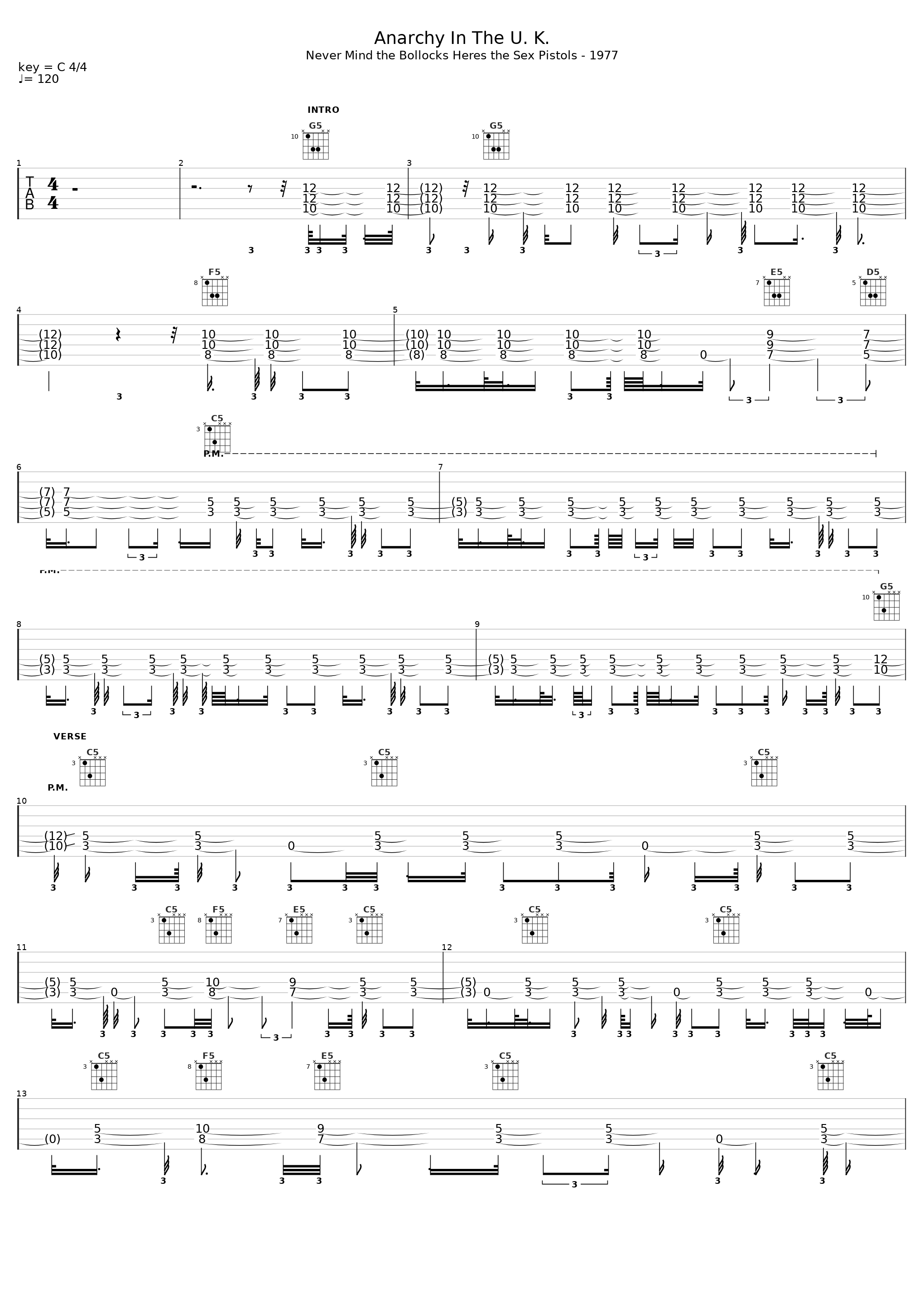 Anarchy in the UK (from Rocksmith)_Sex Pistols_1