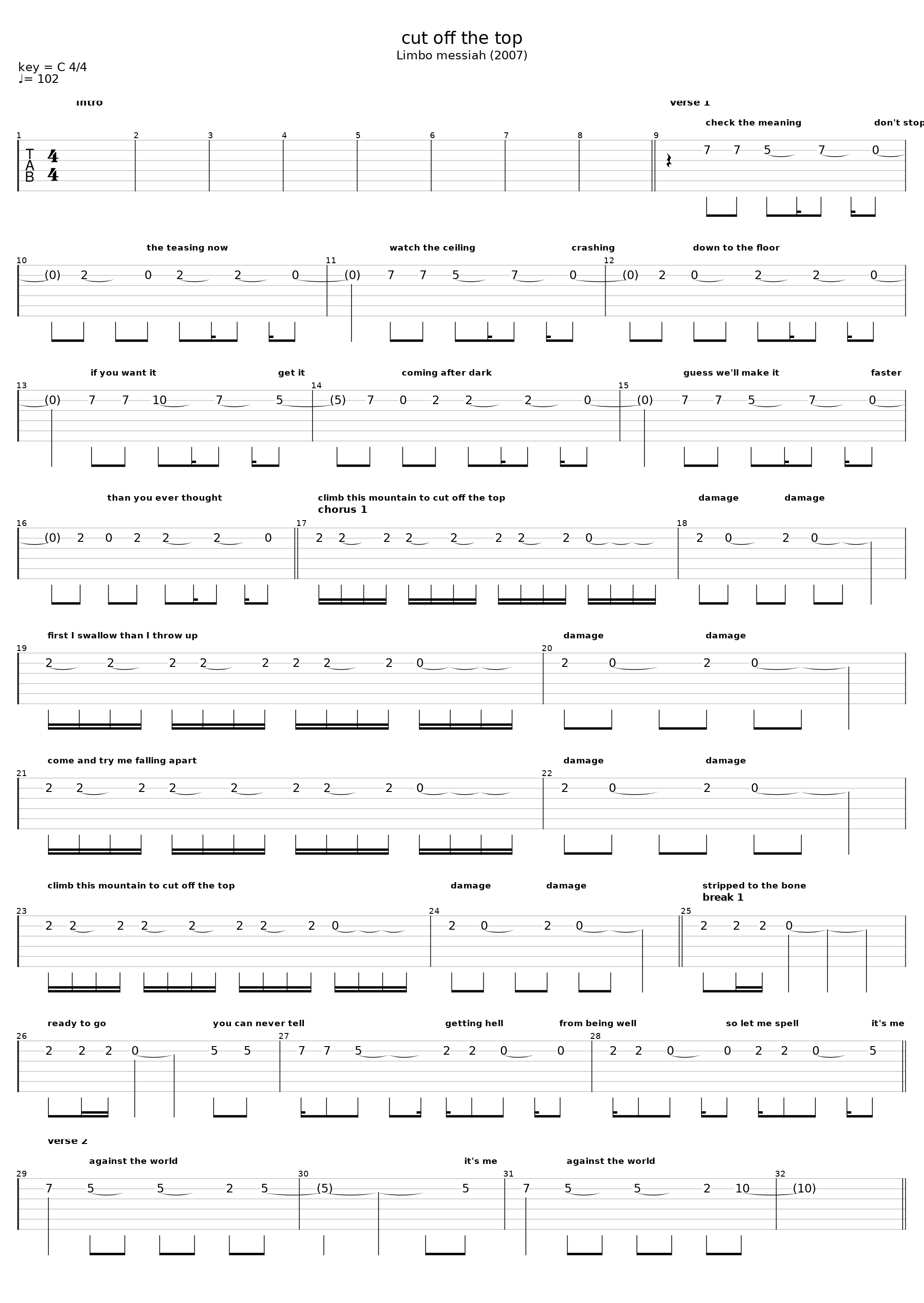 Cut Off The Top_Beatsteaks_1