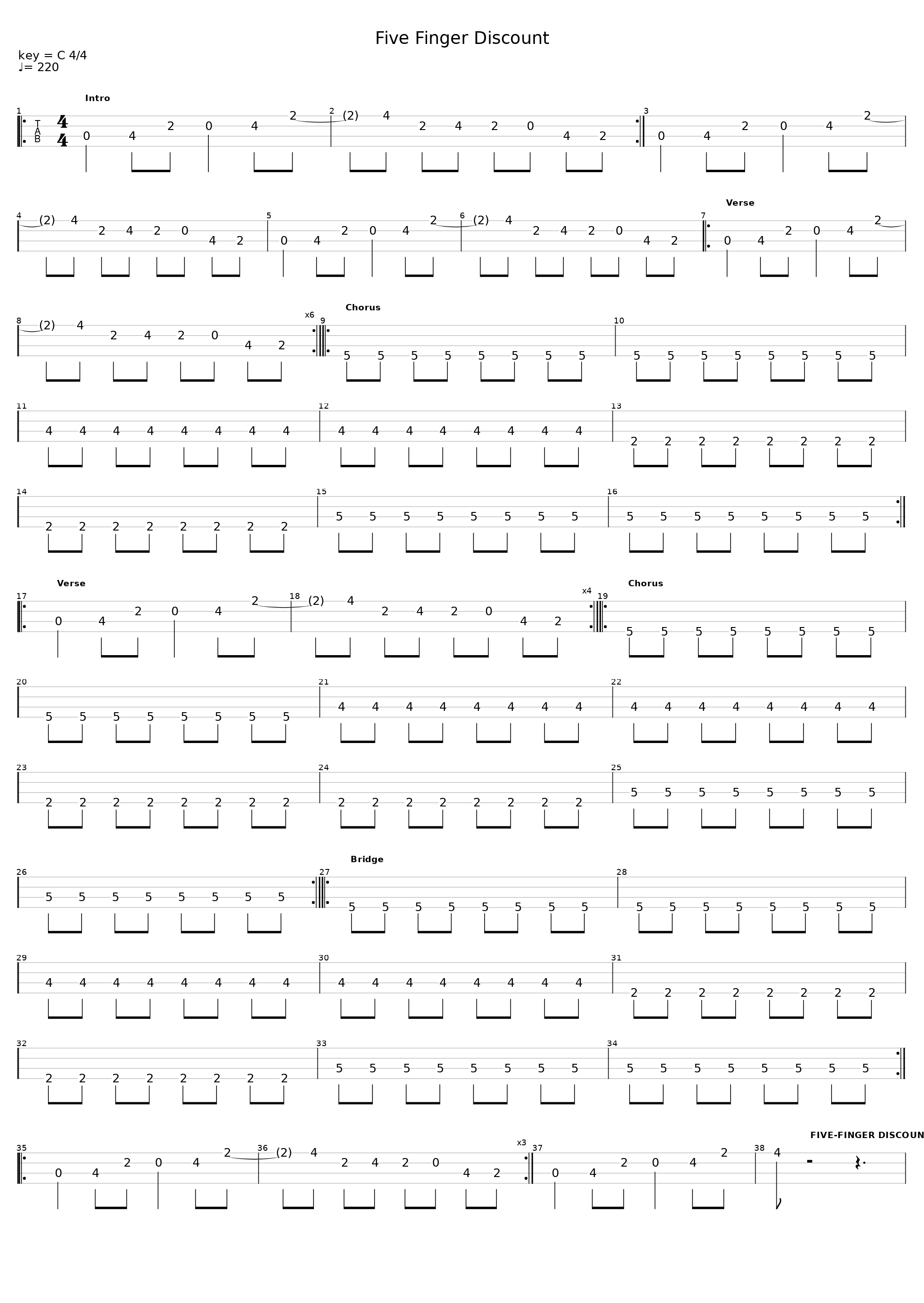 Five Finger Discount_Choking Victim_1