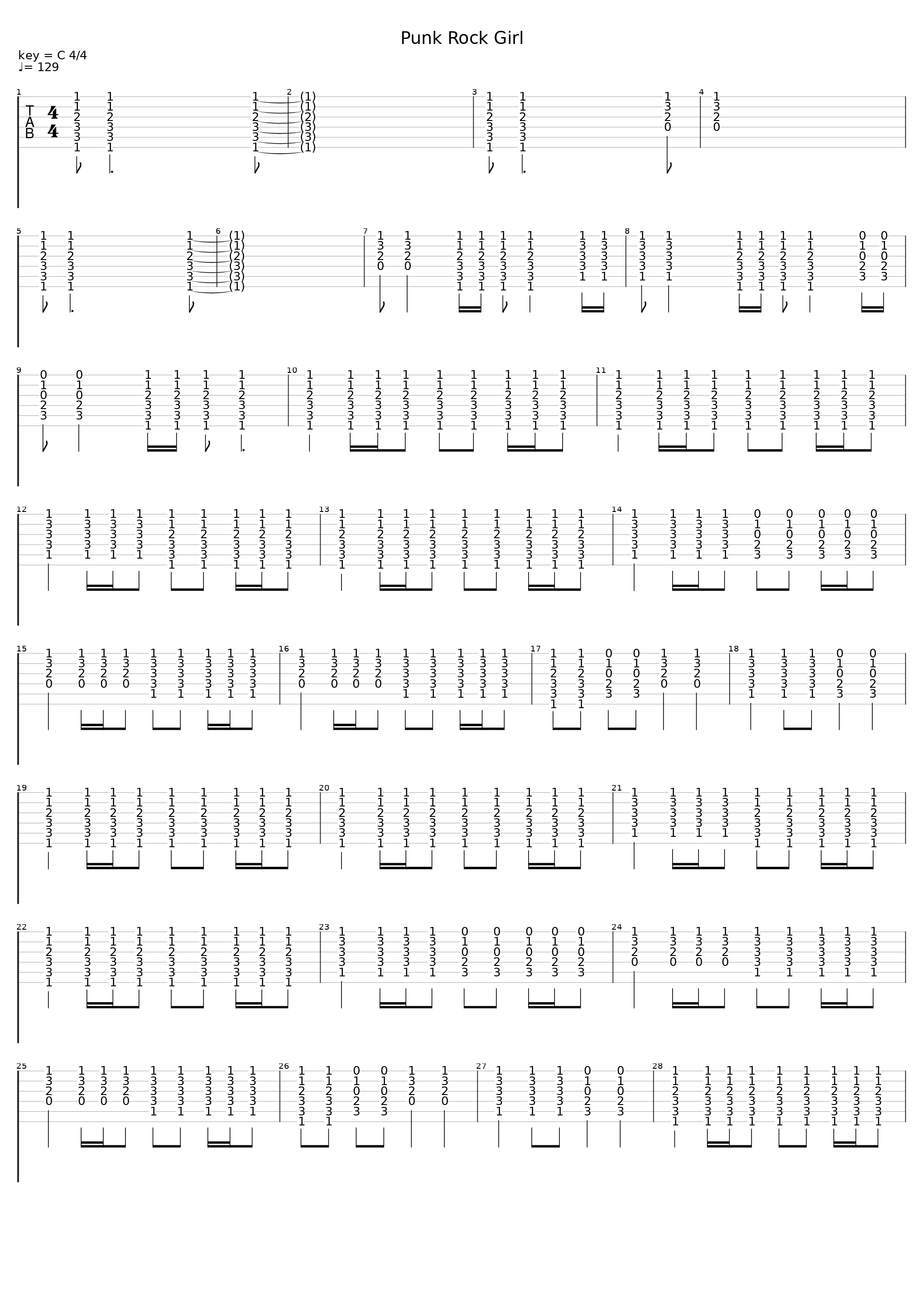 Punk Rock Girl_Dead Milkmen_1