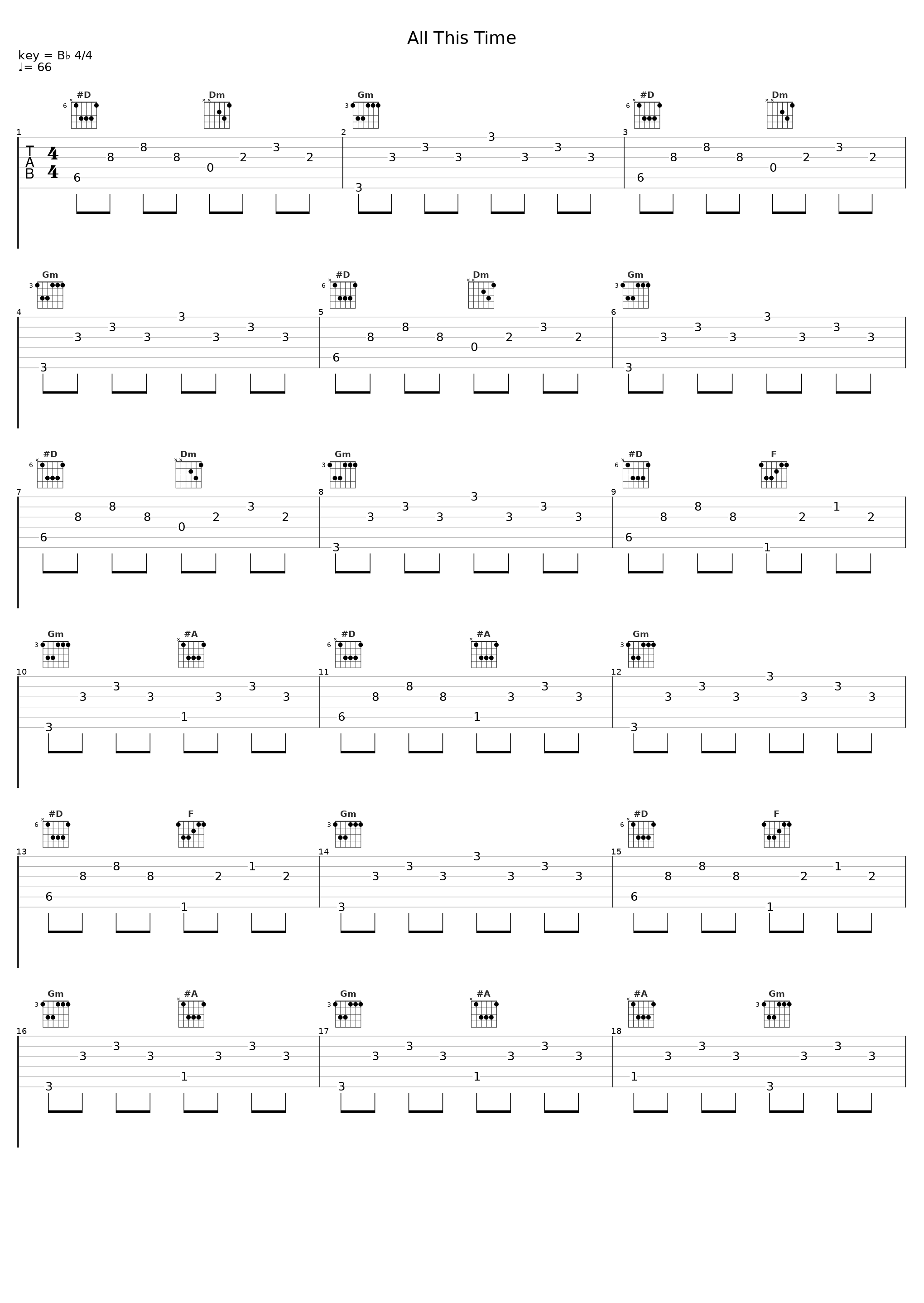 All This Time_Thermo_1