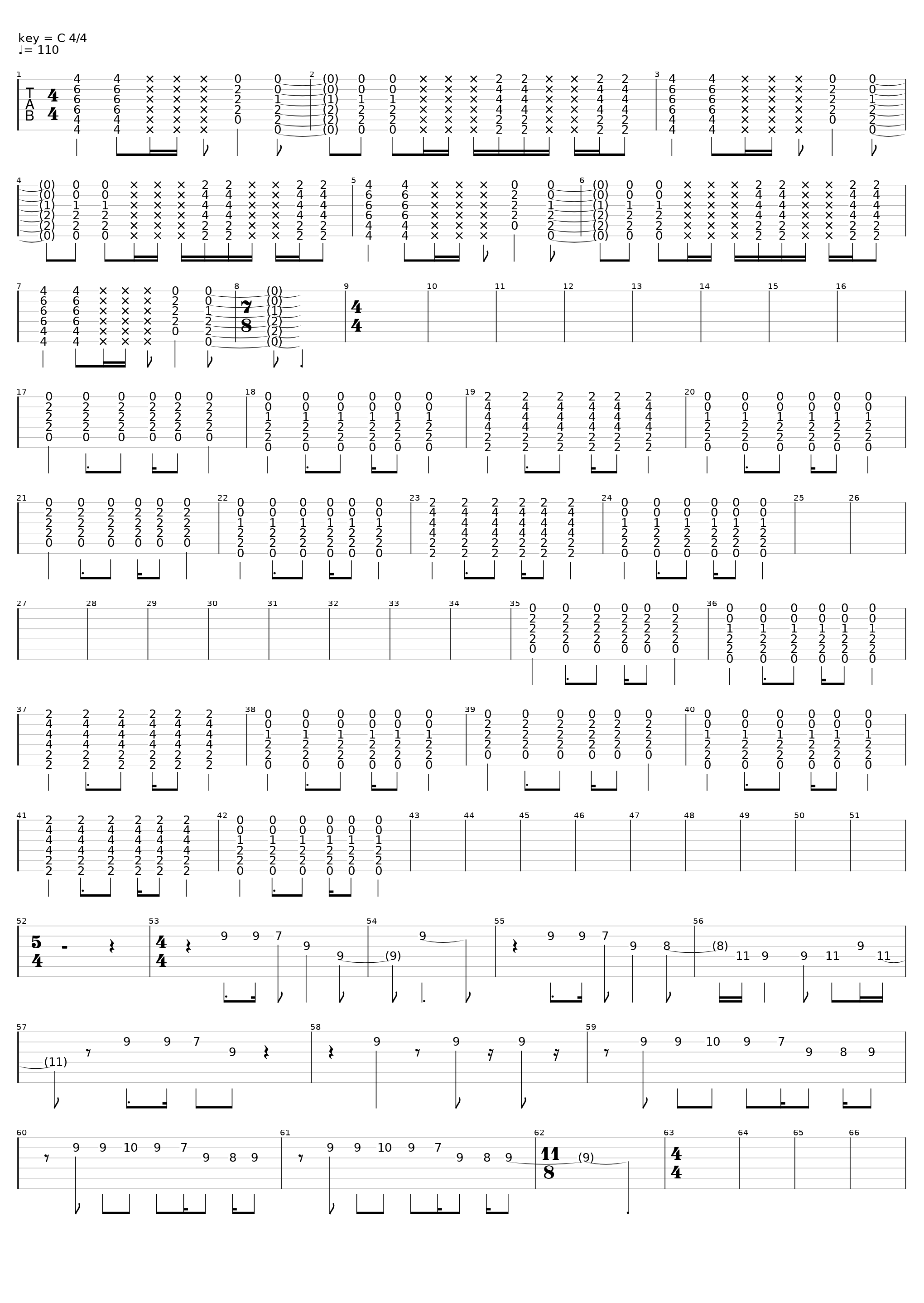 Keep It To Yourself_Gimp_1