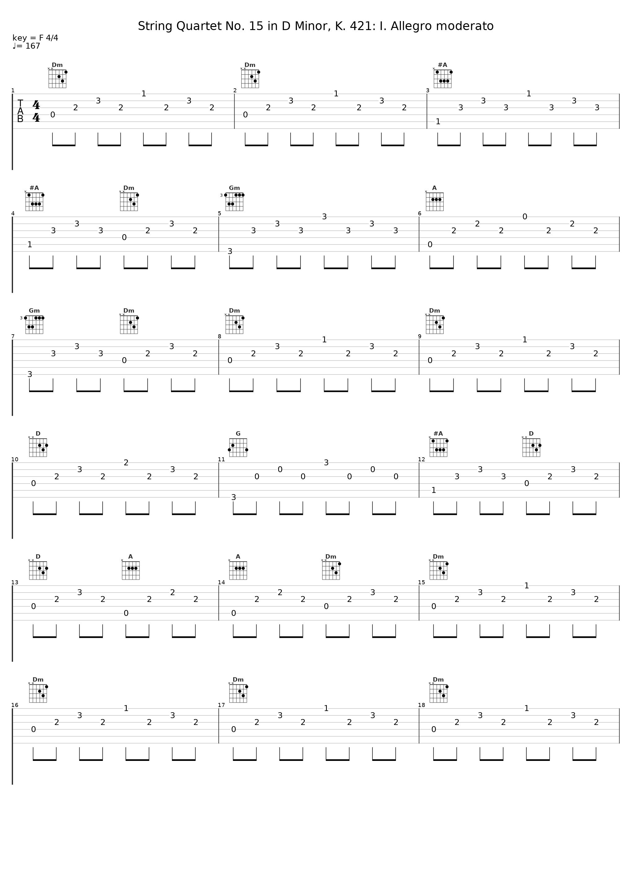 String Quartet No. 15 in D Minor, K. 421: I. Allegro moderato_Végh Quartet,Sándor Végh,Sandor Zöldy,Georges Janzer,Paul Szabo_1