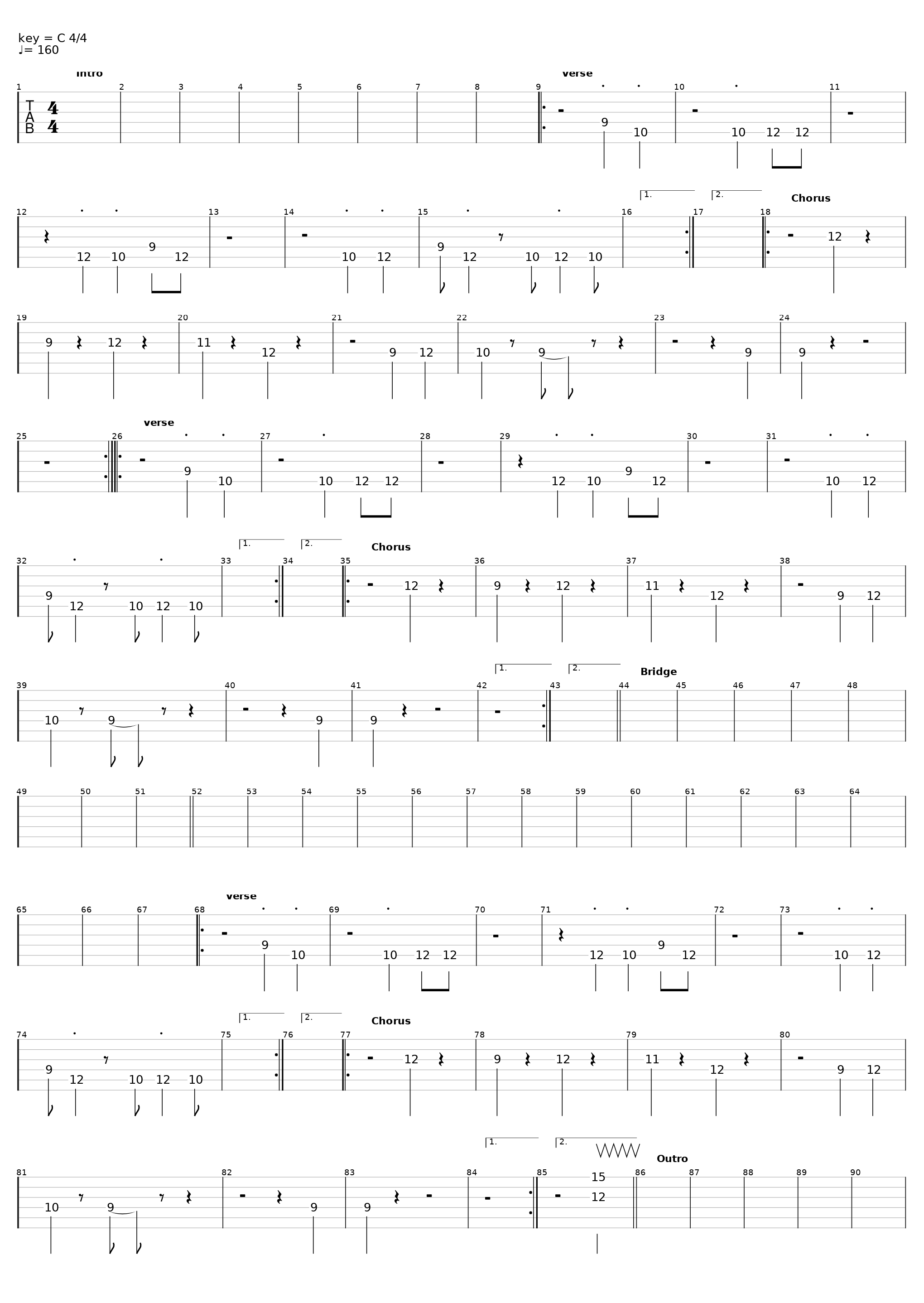 Last Chance To Be Famous_The Mint Chicks_1