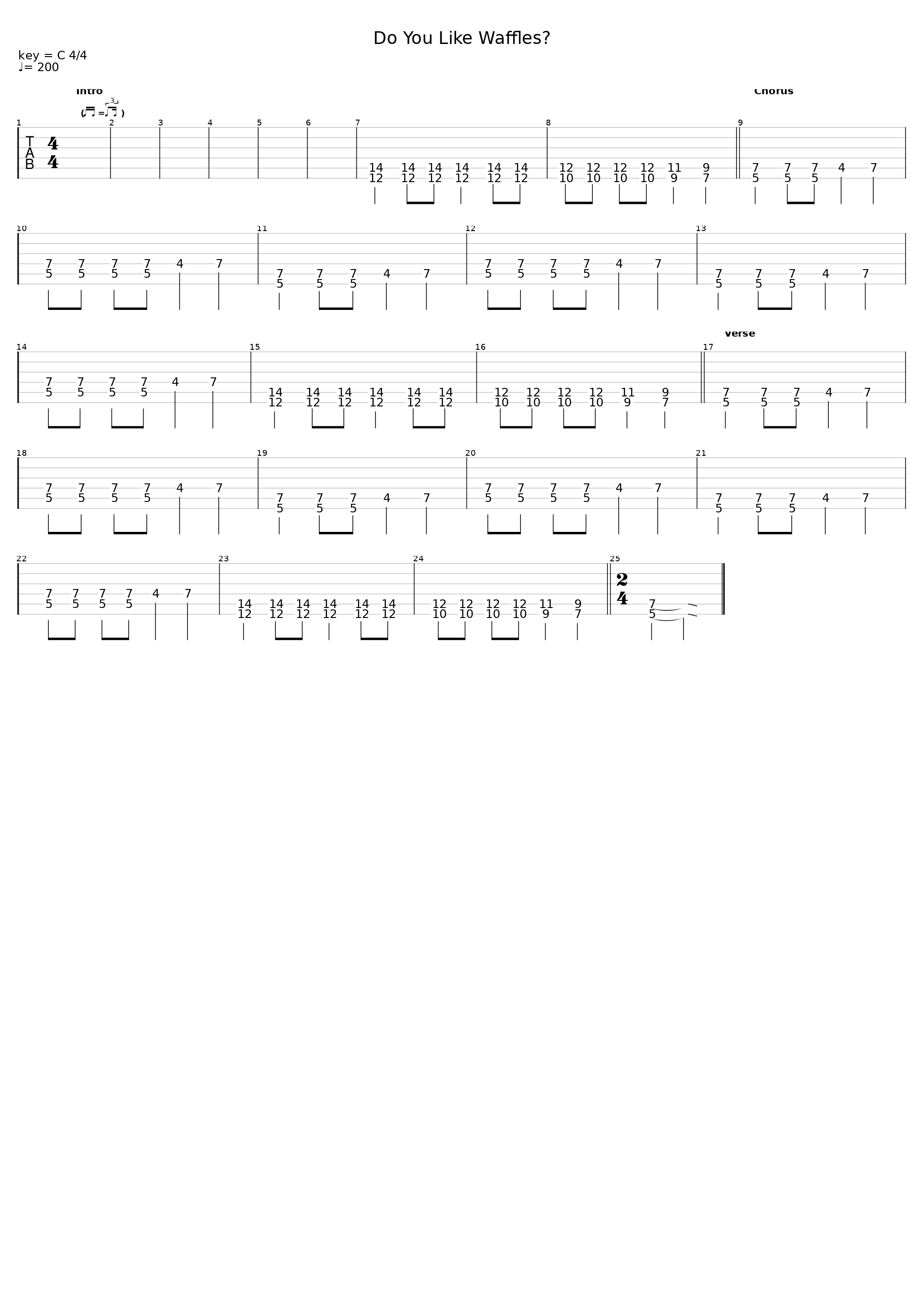 Do You Like Waffles_Parry Gripp_1