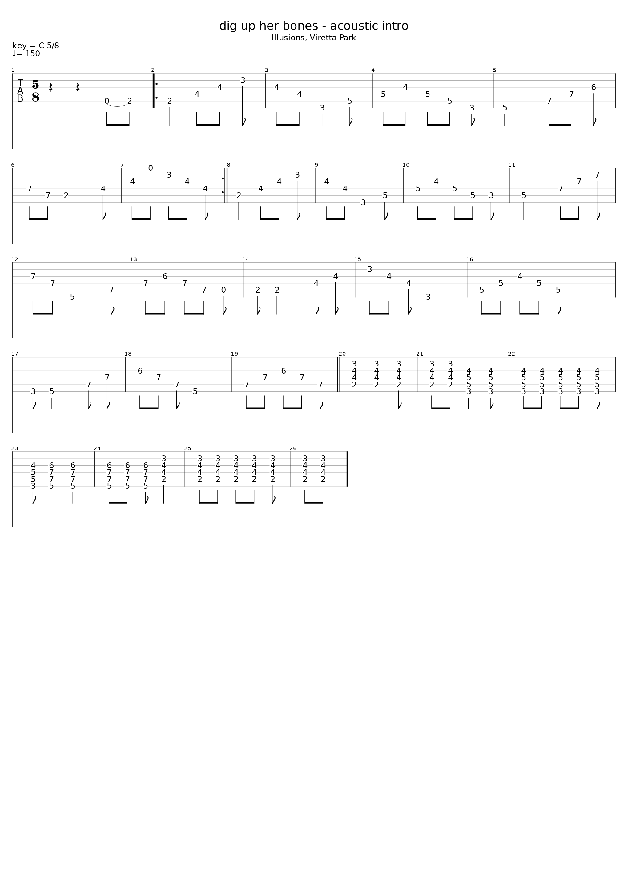 Dig Up Her Bones Acoustic_Michale Graves_1