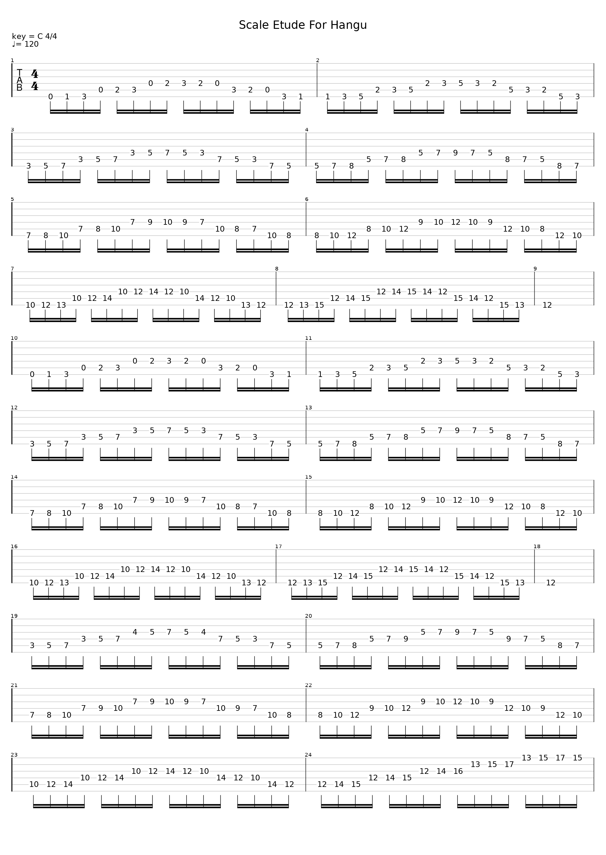 Hangu Scale Etude_Wok_1