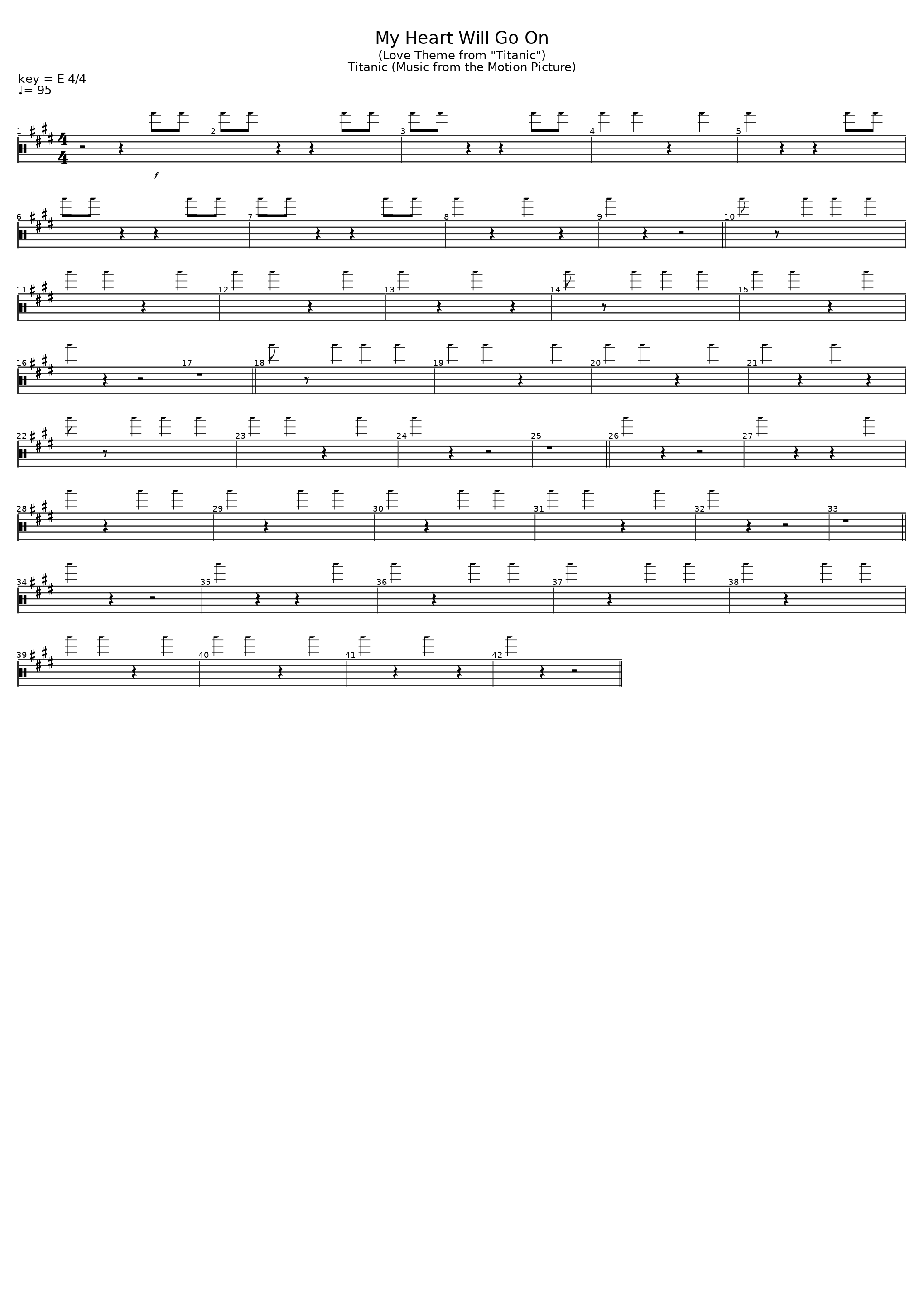 RR Performance My_Heart_Will_Go_On_easy_Ht_1