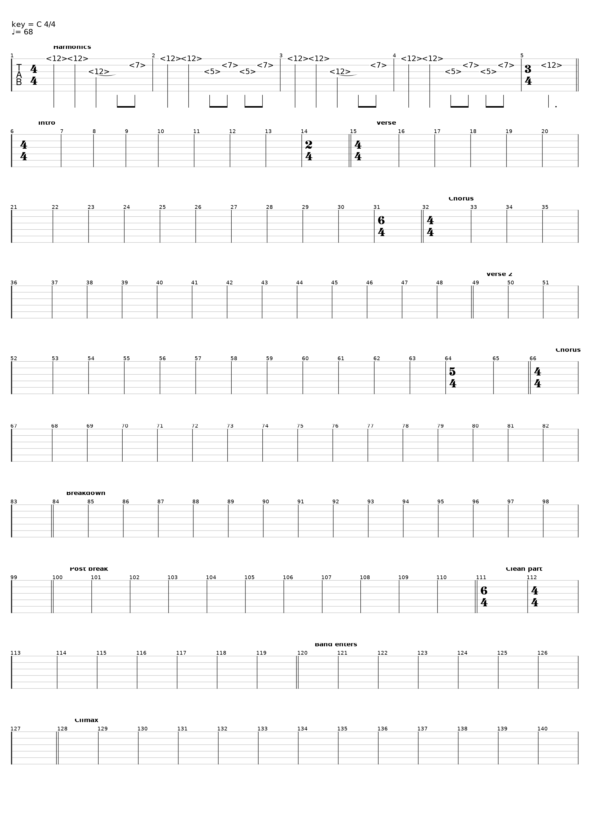 Minutes Of Revelation_Ceaseless_1