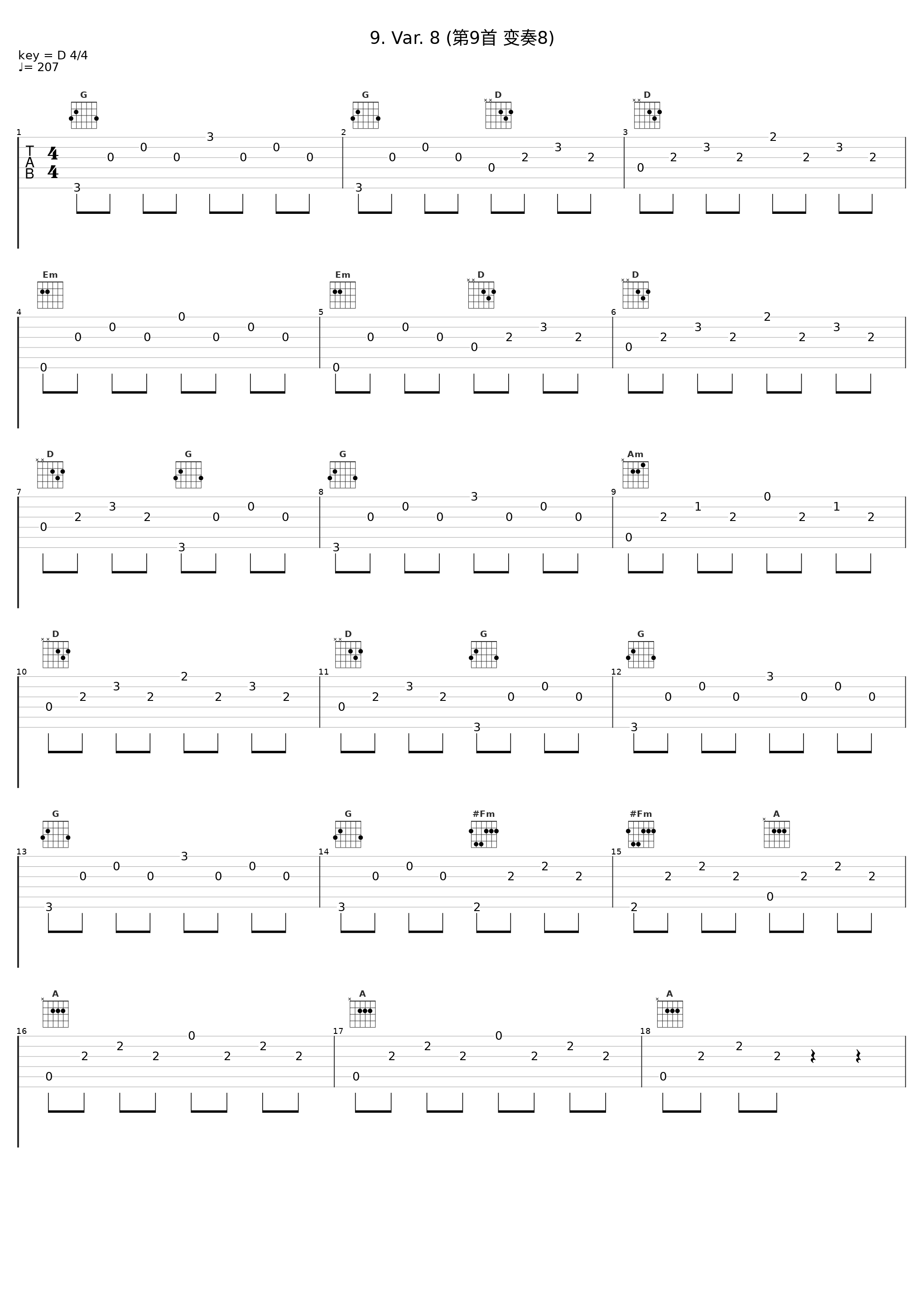 9. Var. 8 (第9首 变奏8)_Angela Hewitt_1