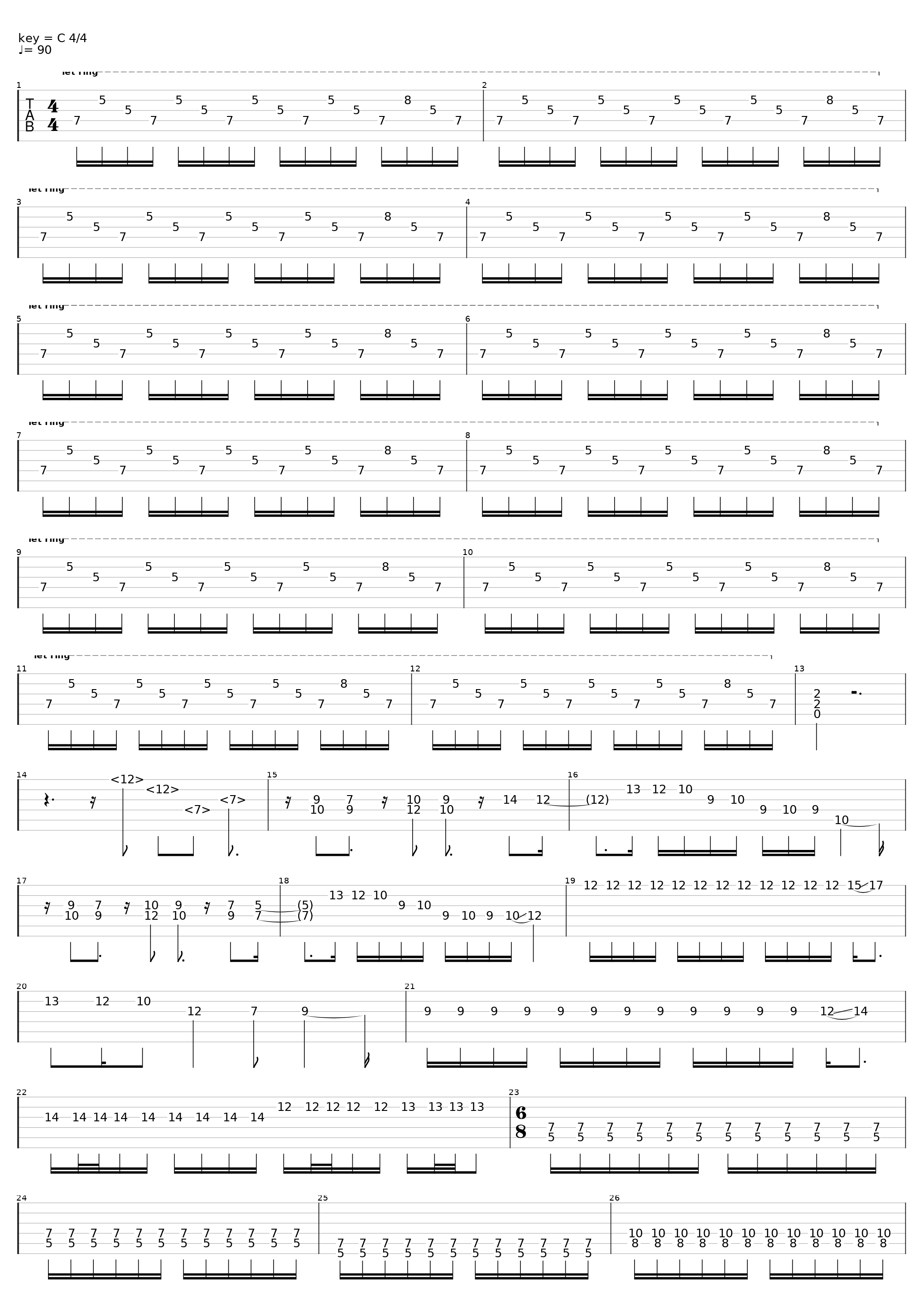 Chemical Fires_Tides Of Man_1