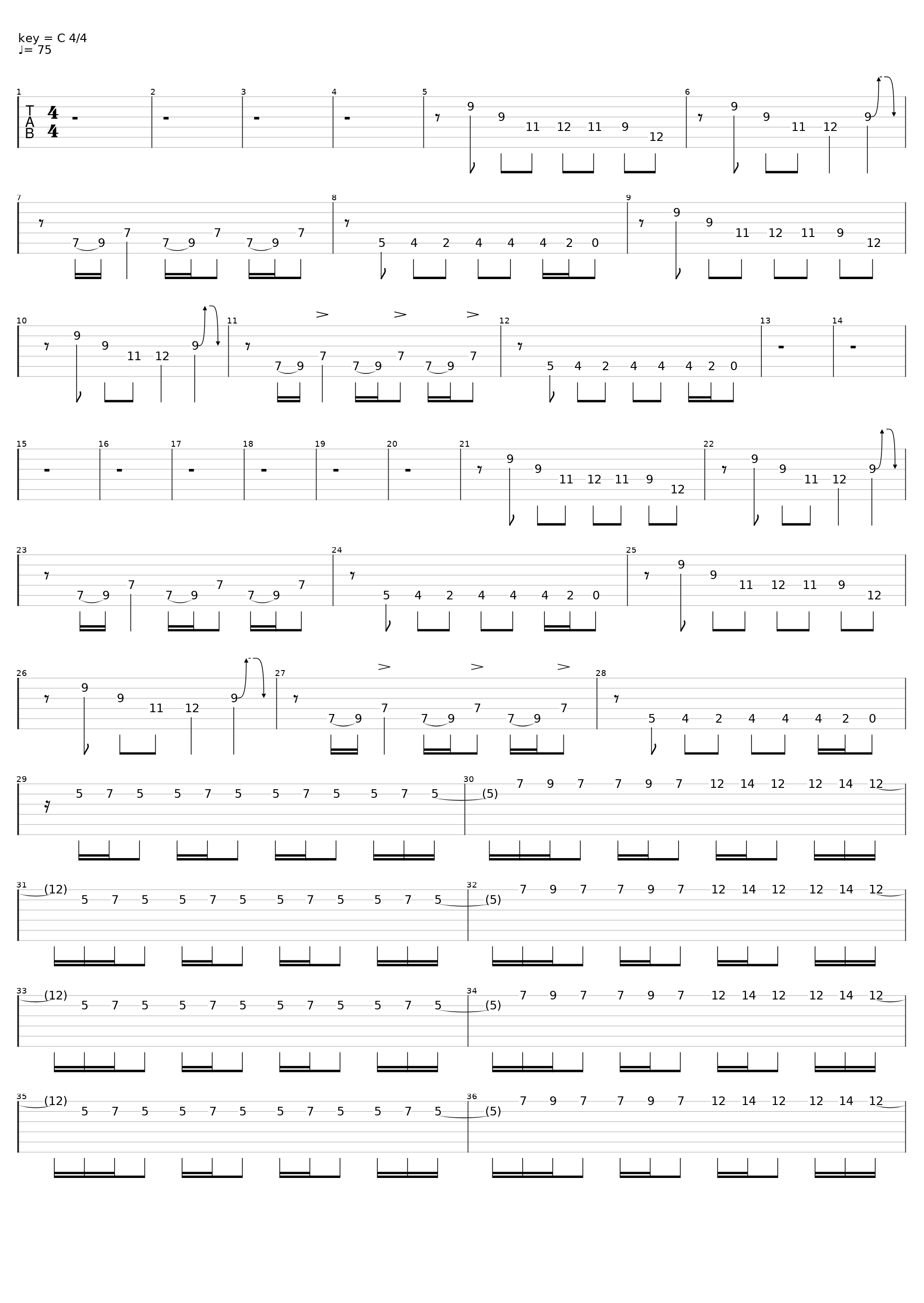 Montana_Fast Animals And Slow Kids_1