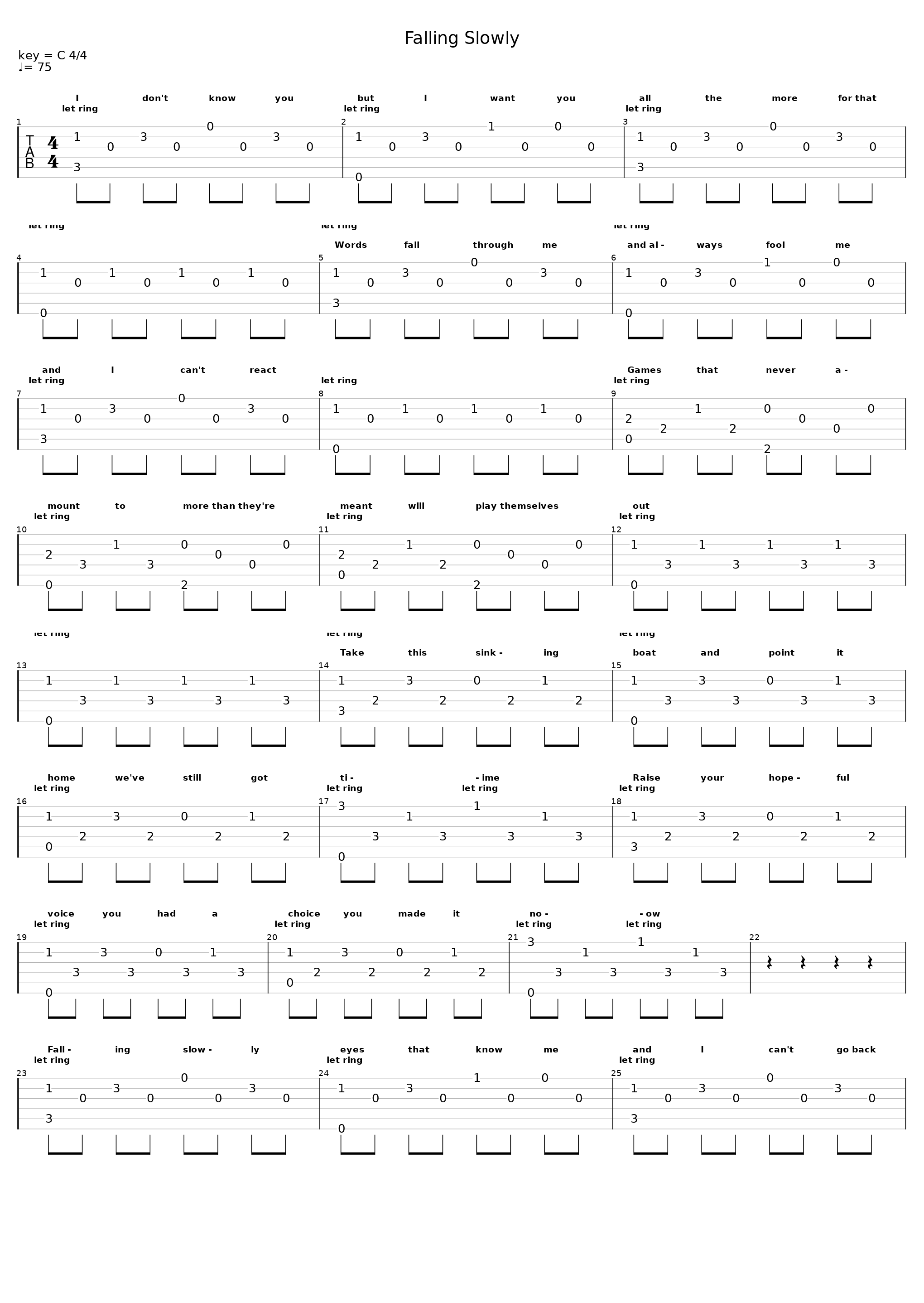 Falling Slowly_Frames_1