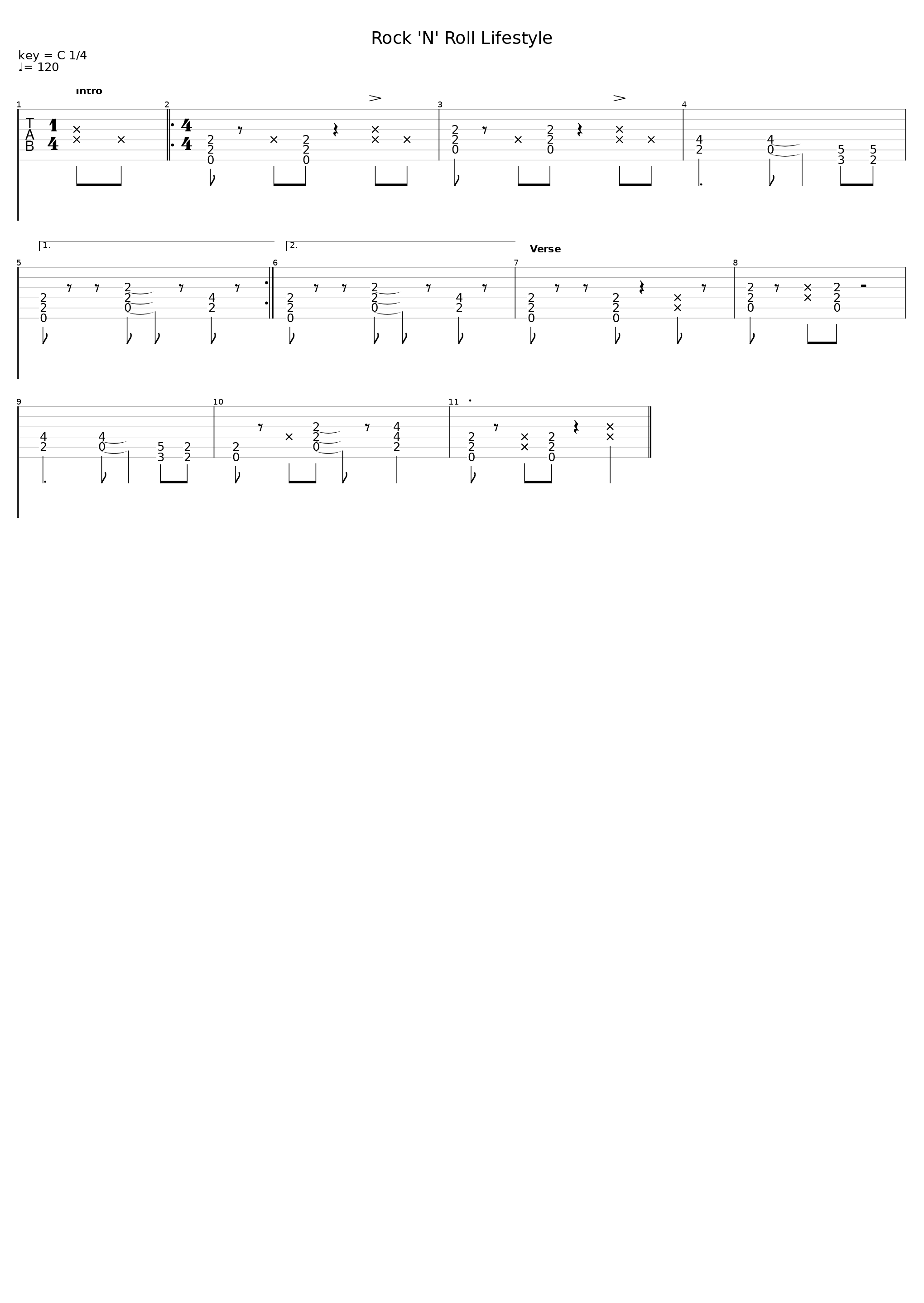 Rock 'N' Roll Lifestyle_Cake_1