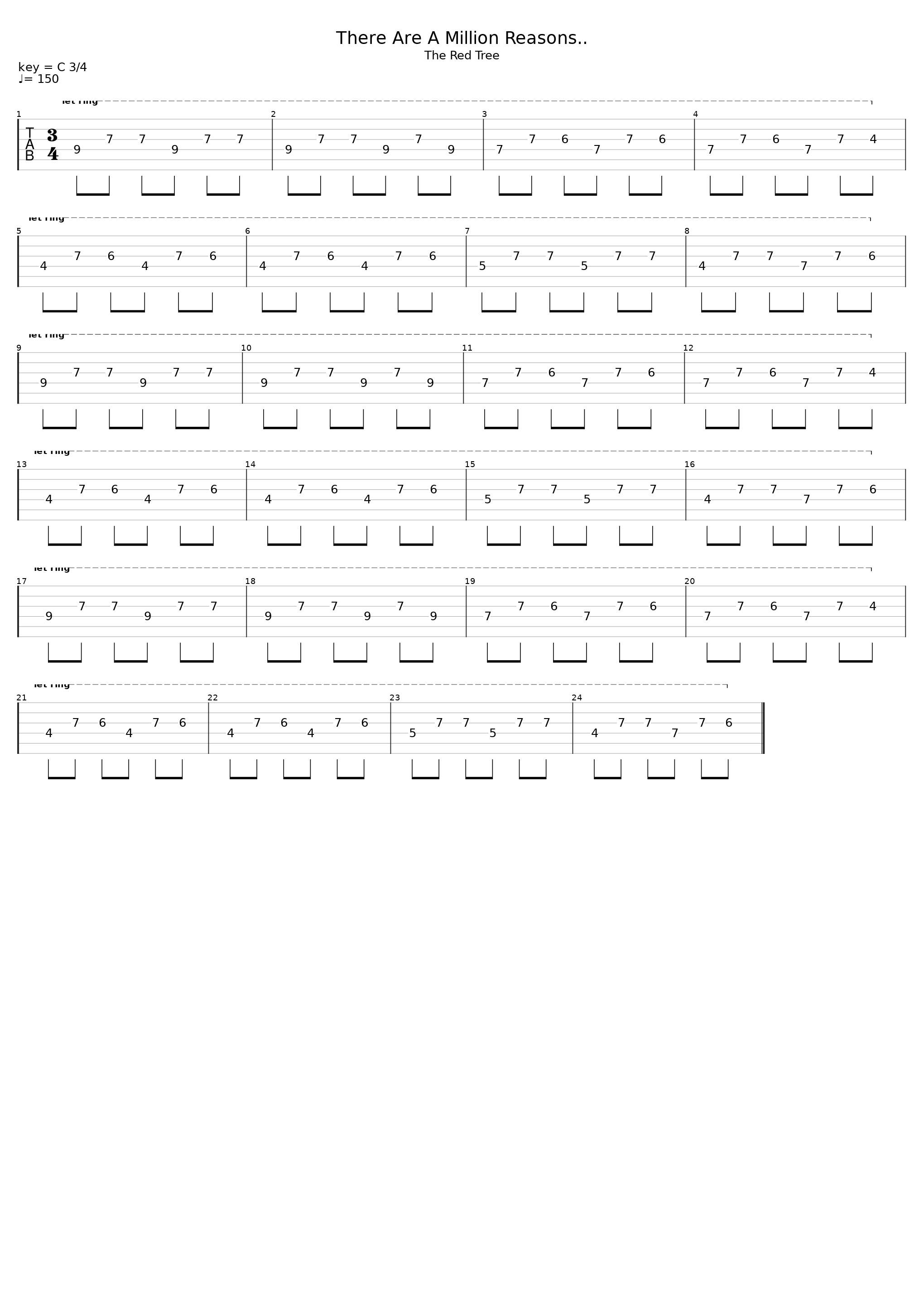 There Are A Million Reasons For Why This May Not Work And Just One Good One For Why It Will_Moneen_1